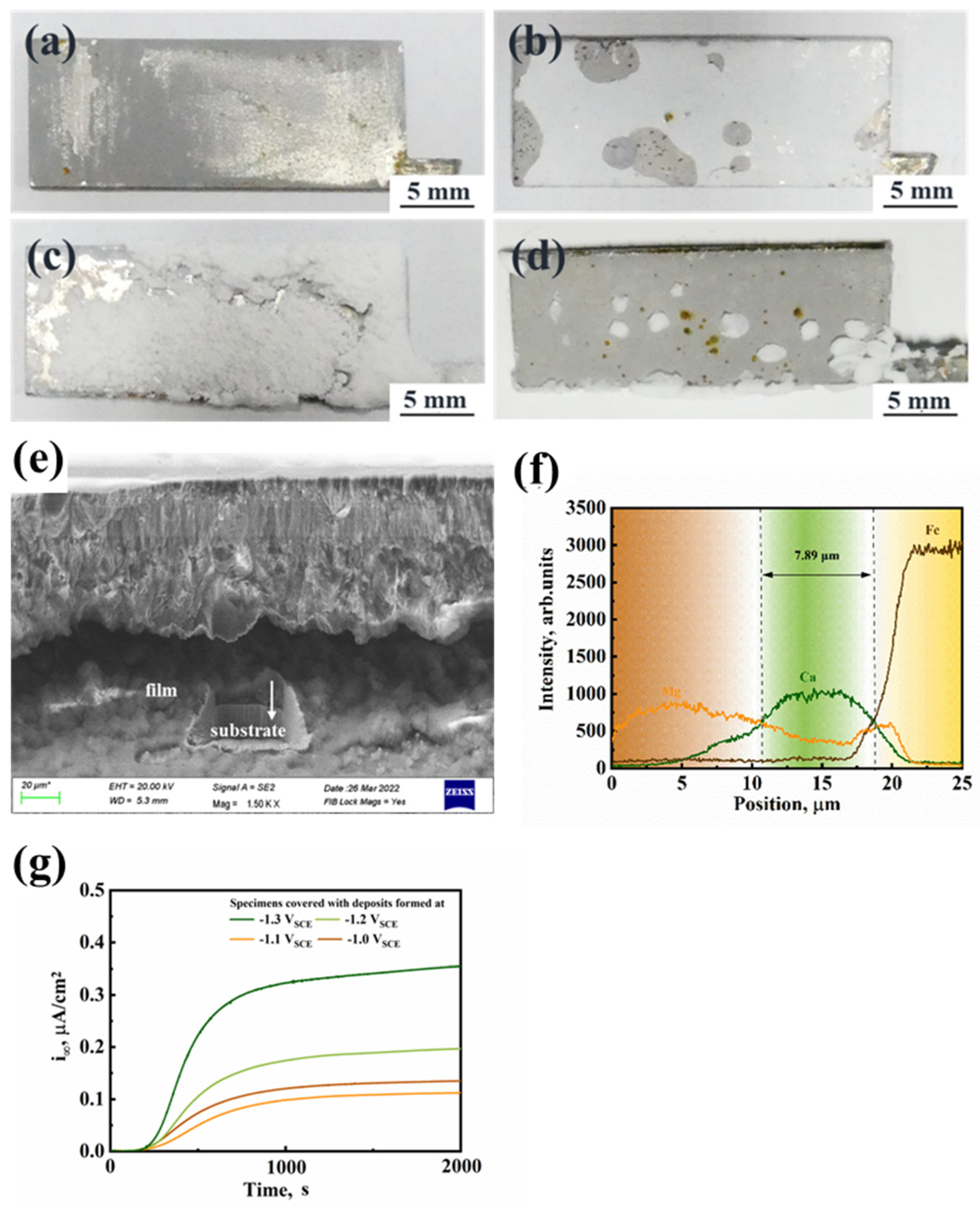 Materials 17 01110 g008