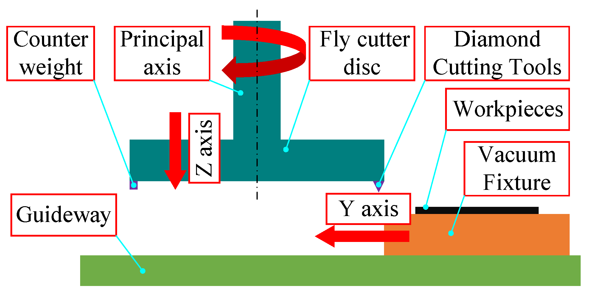 Materials 17 01111 g003