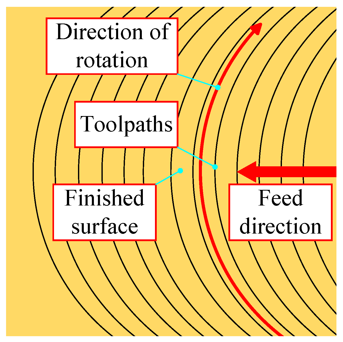 Materials 17 01111 g004