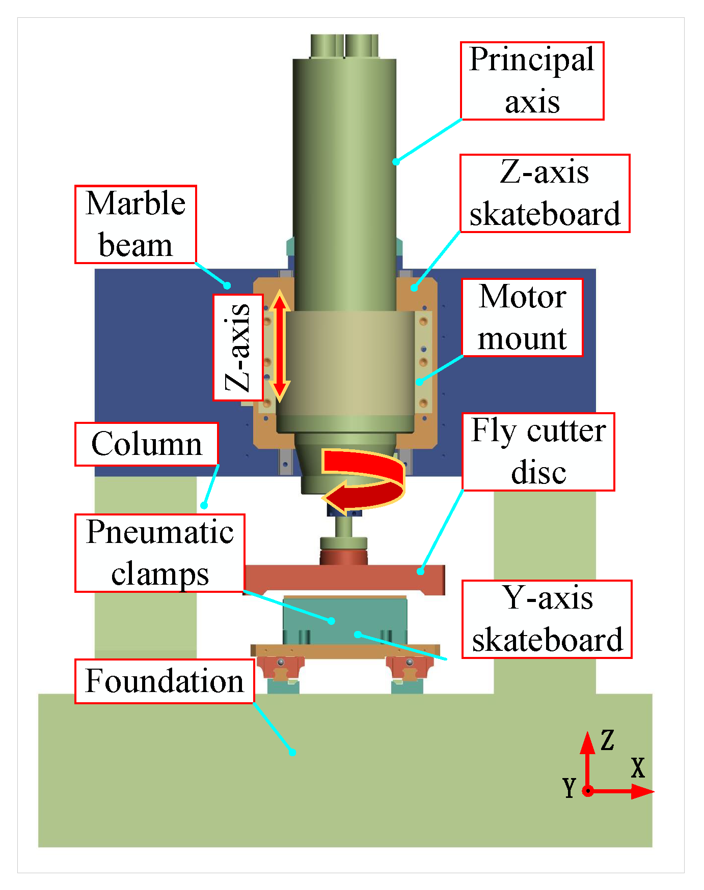 Materials 17 01111 g008