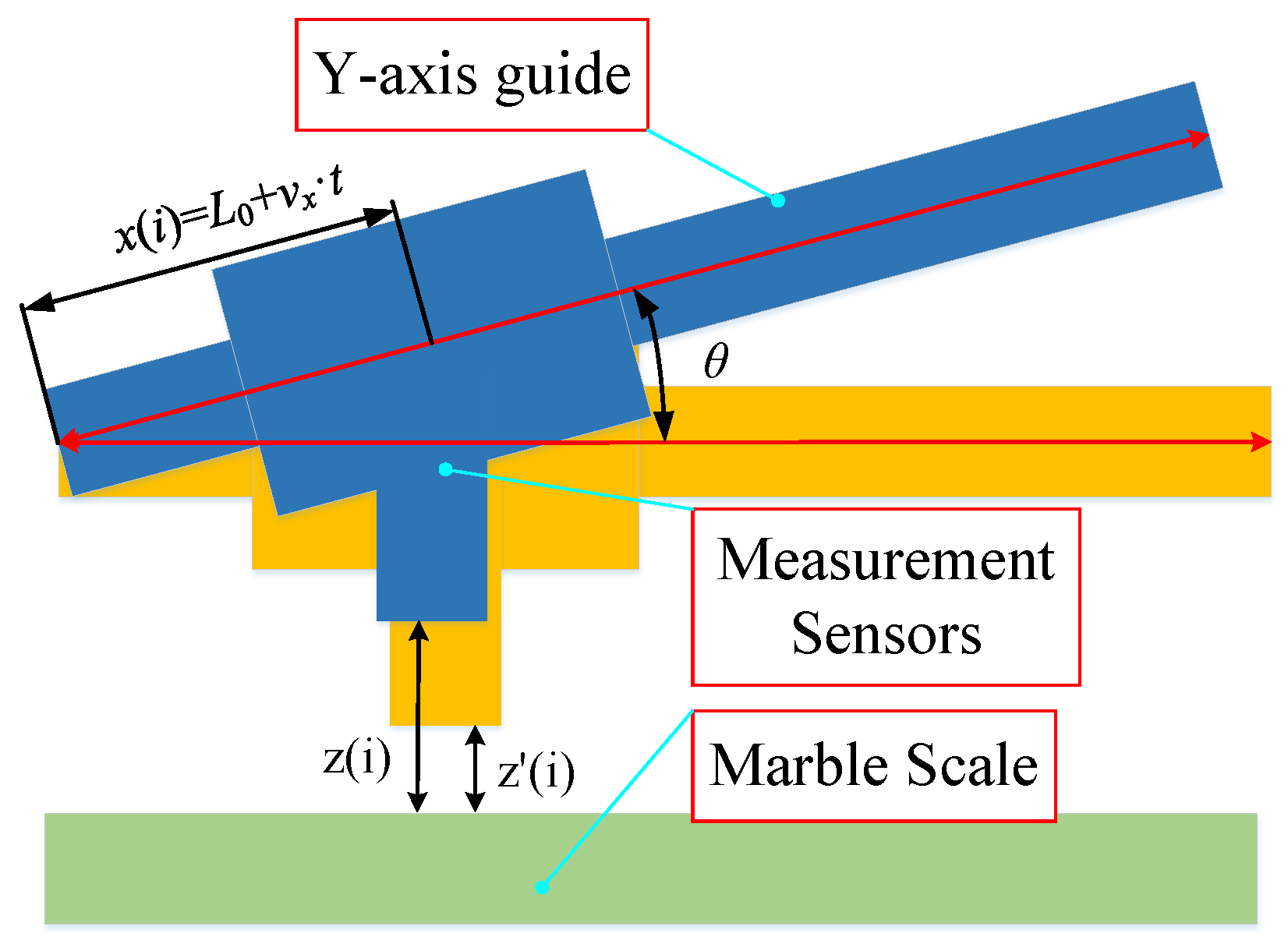 Materials 17 01111 g016