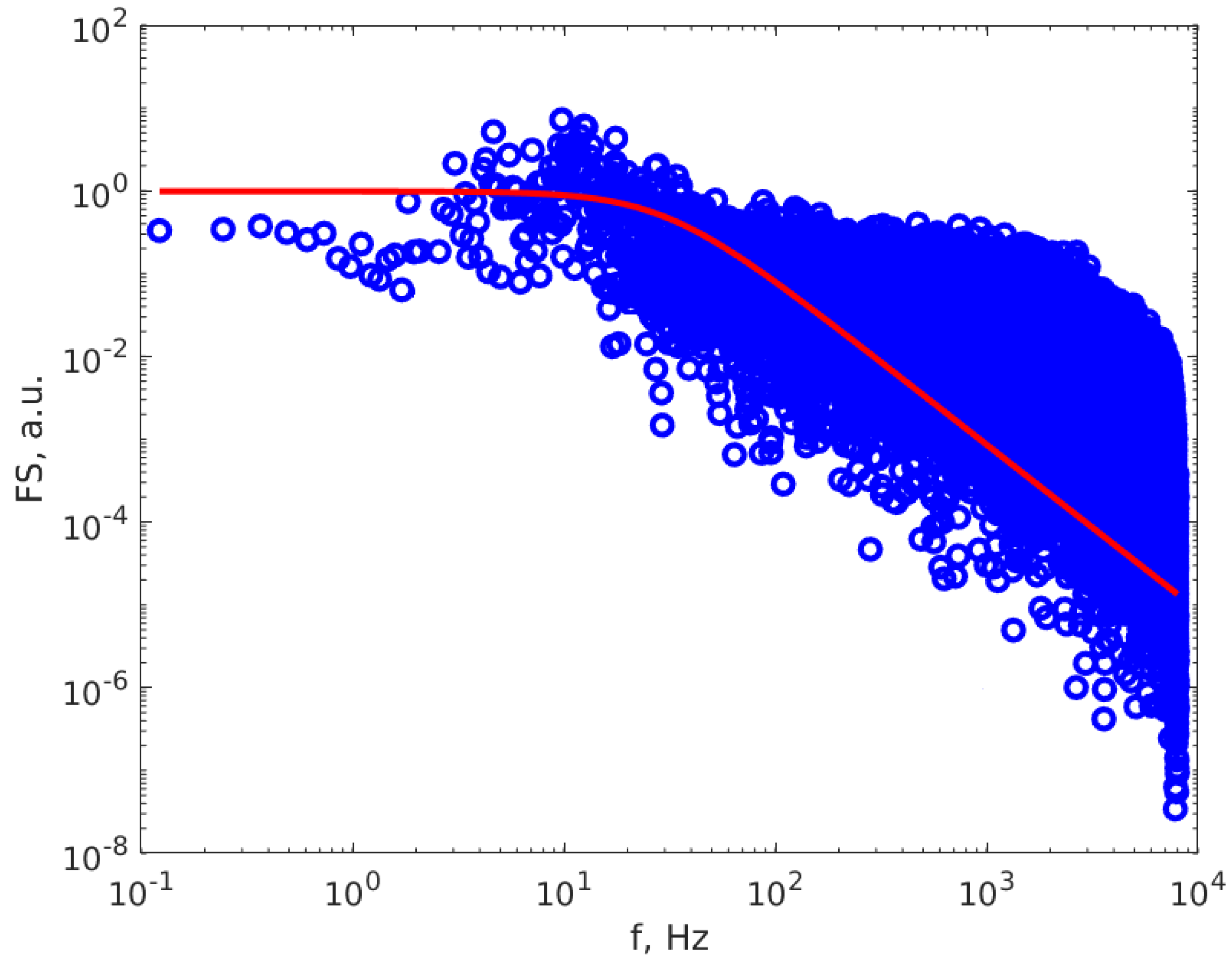 Materials 17 01113 g002