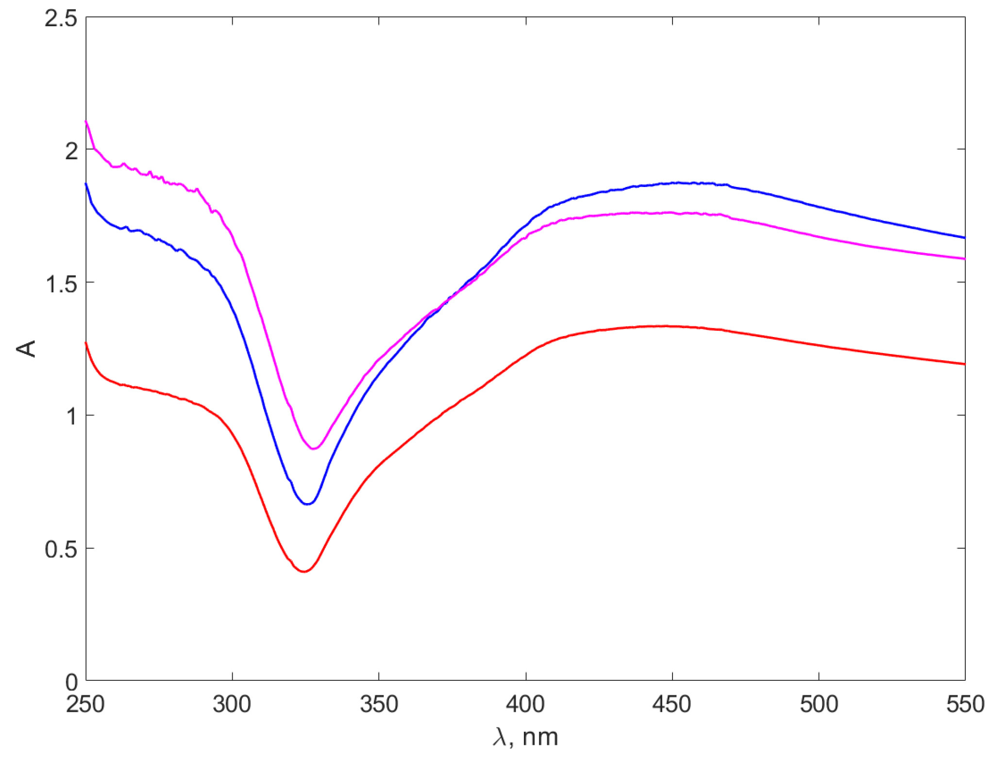 Materials 17 01113 g006