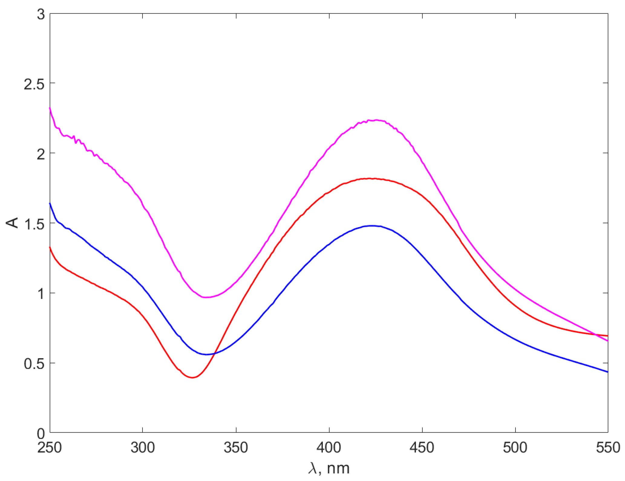 Materials 17 01113 g007