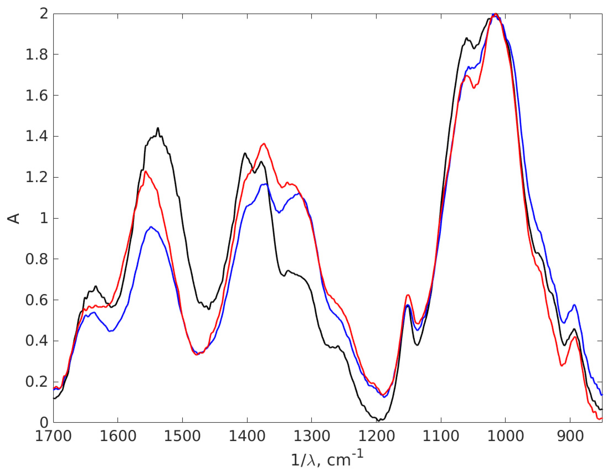 Materials 17 01113 g009