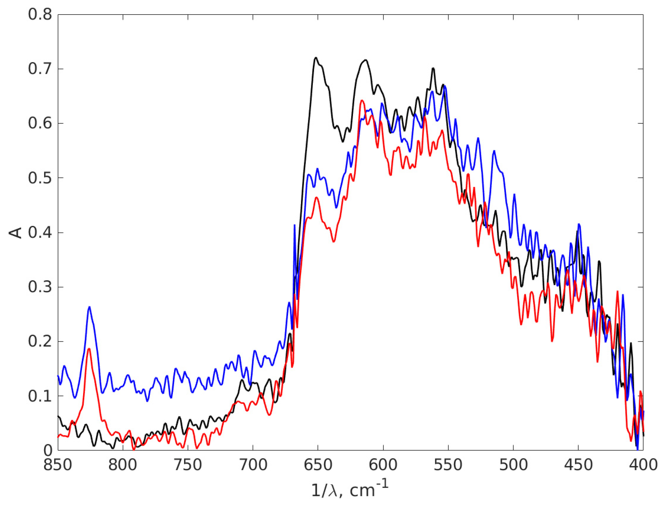 Materials 17 01113 g010