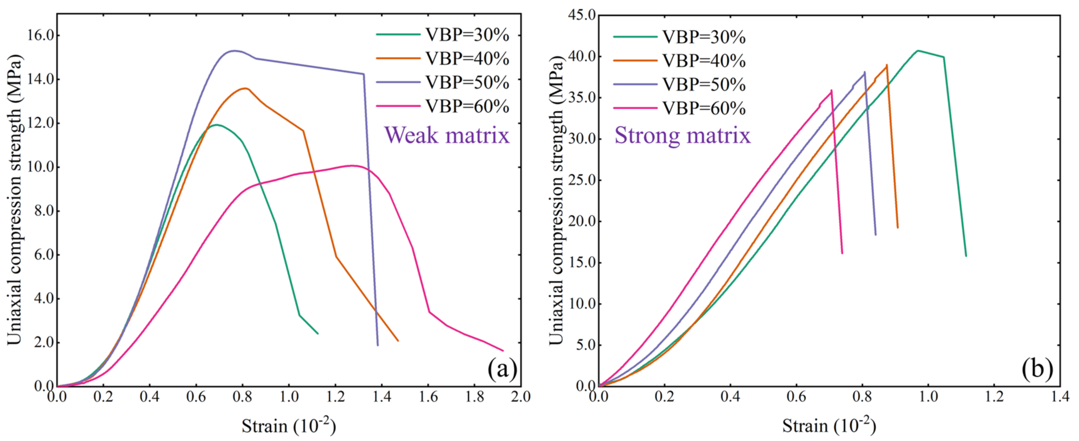 Materials 17 01114 g003