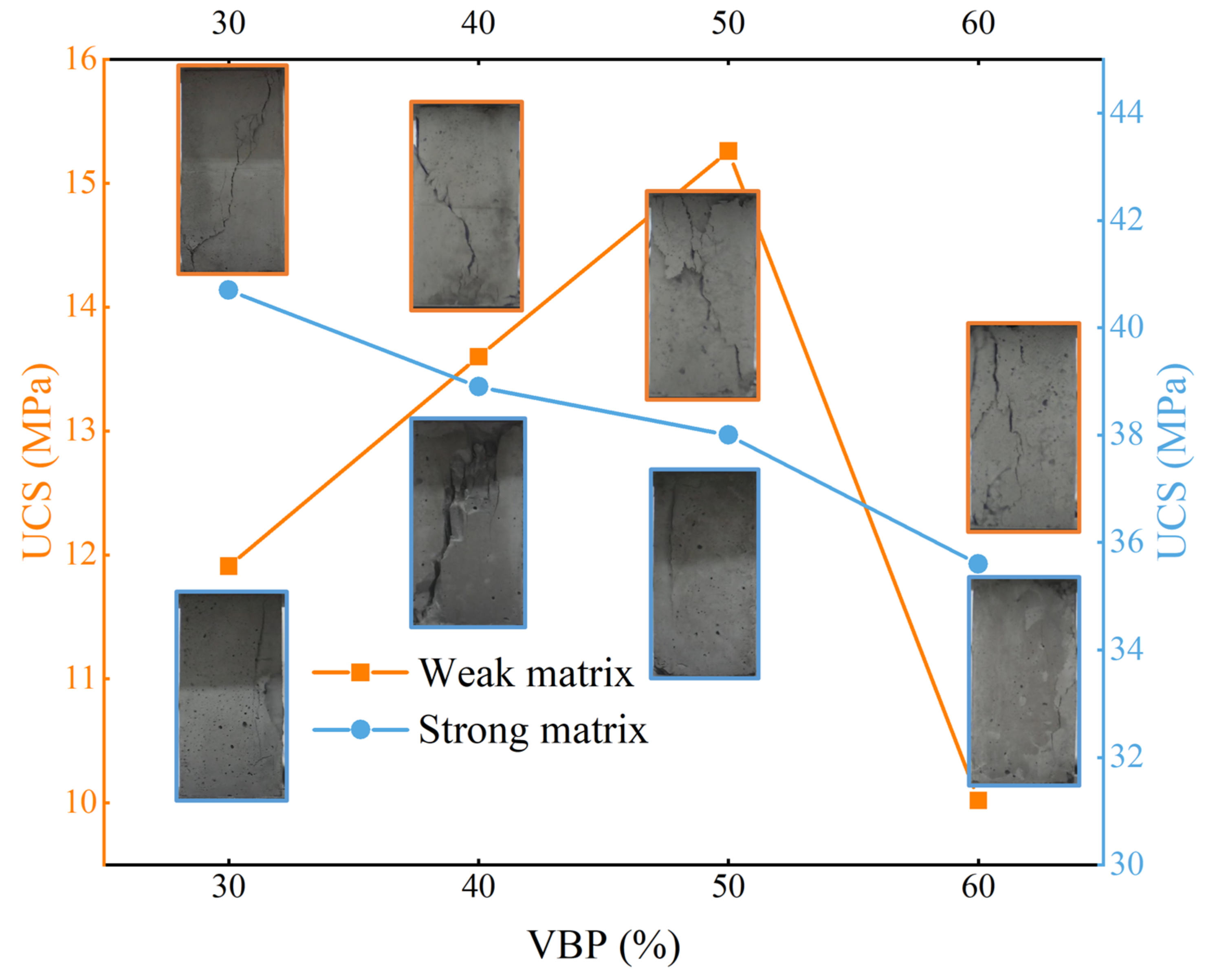 Materials 17 01114 g005