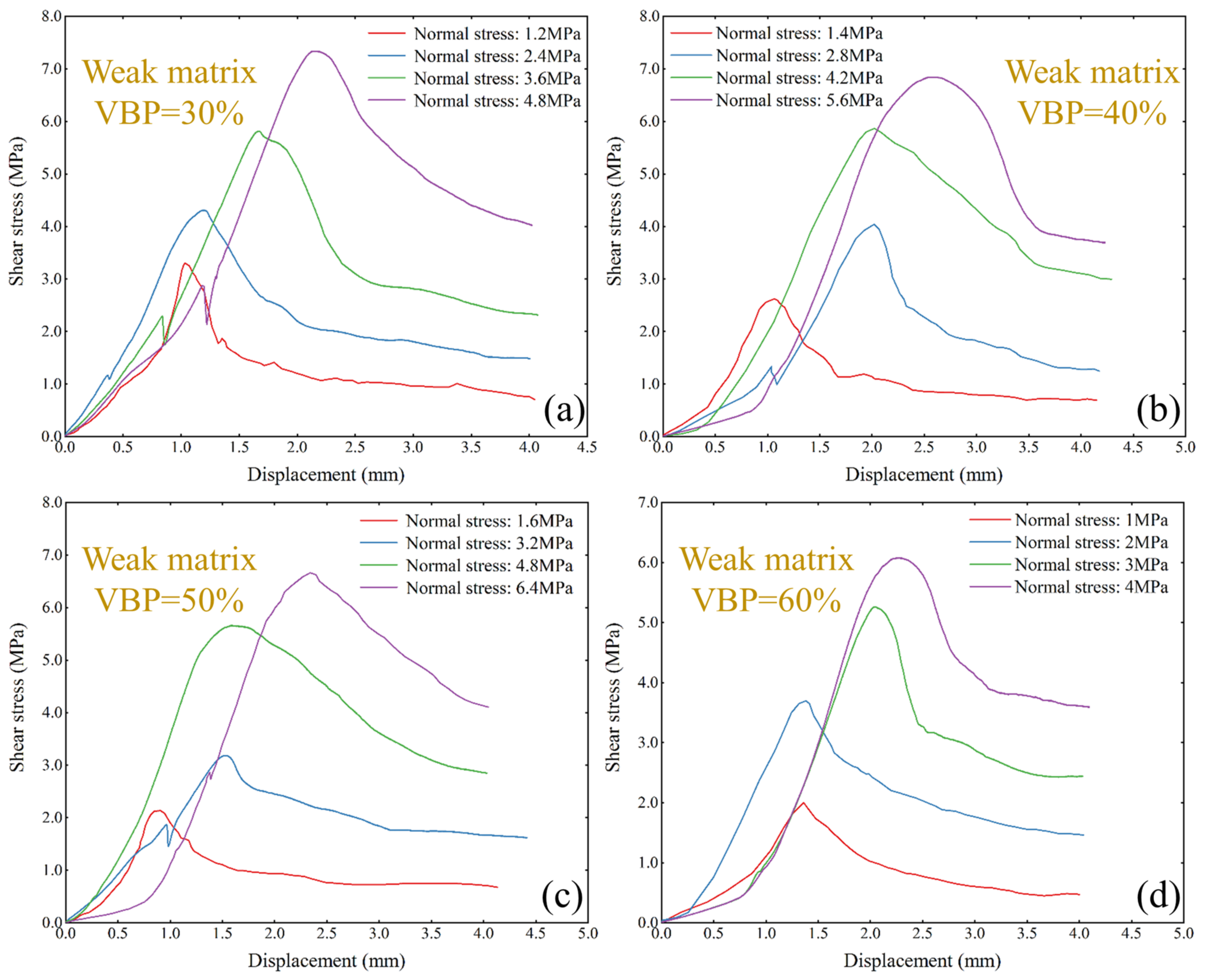 Materials 17 01114 g006