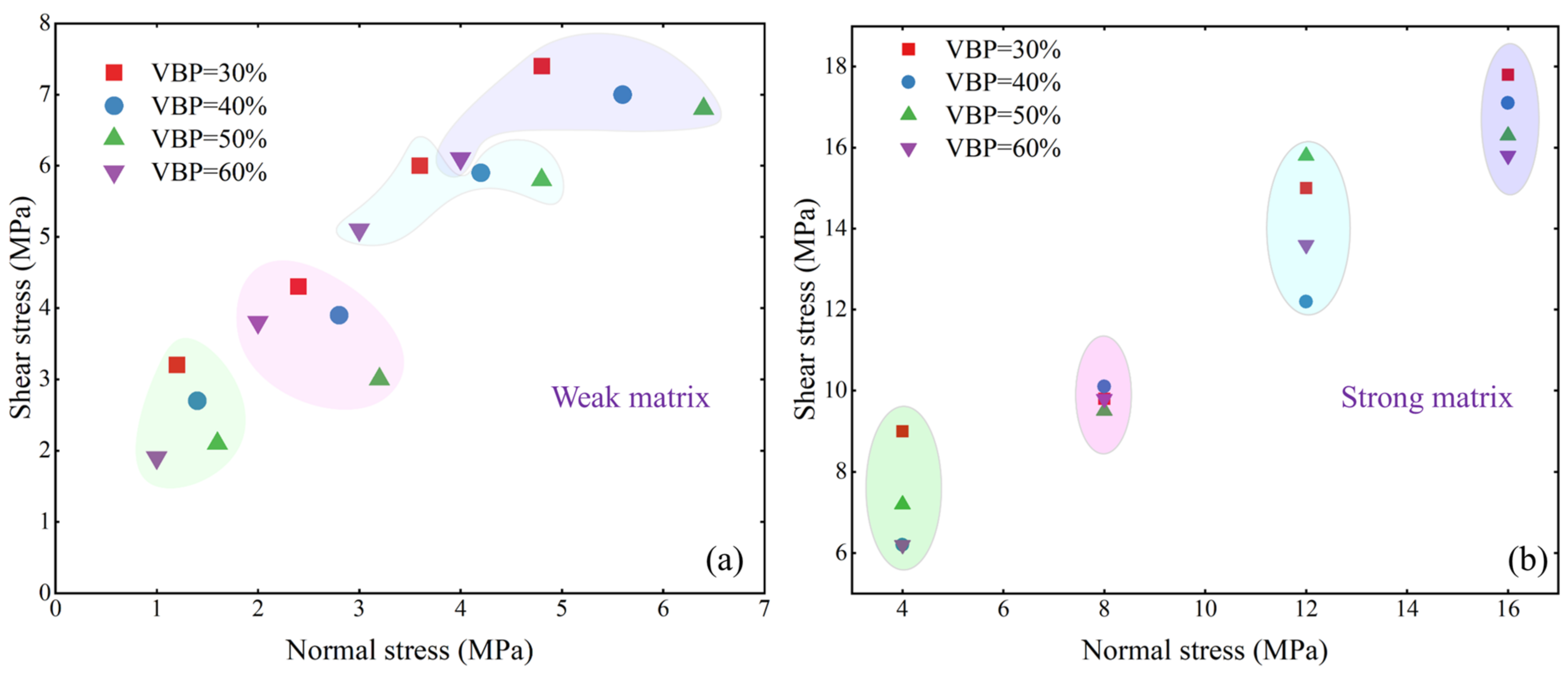Materials 17 01114 g008