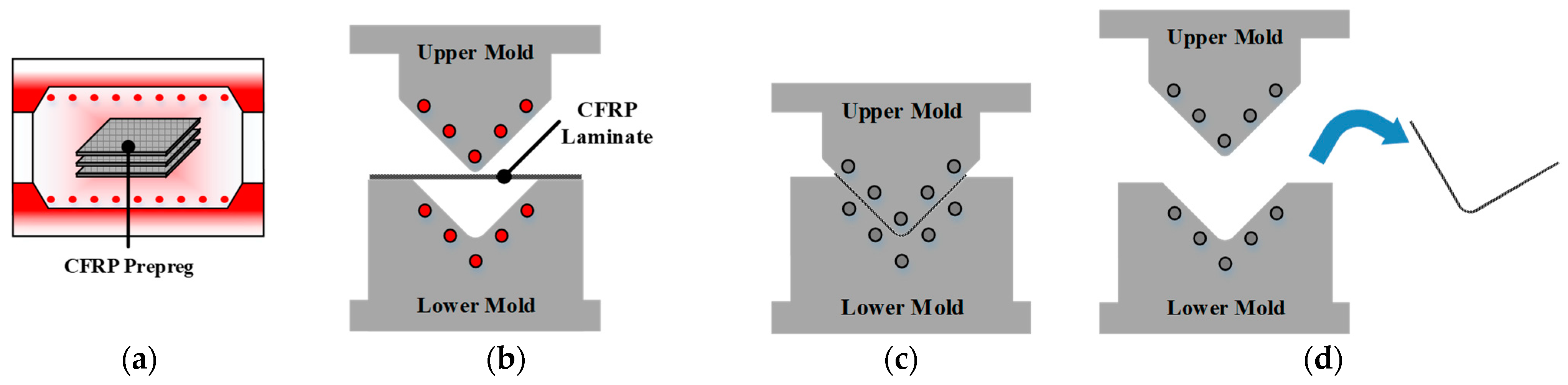Materials 17 01115 g002