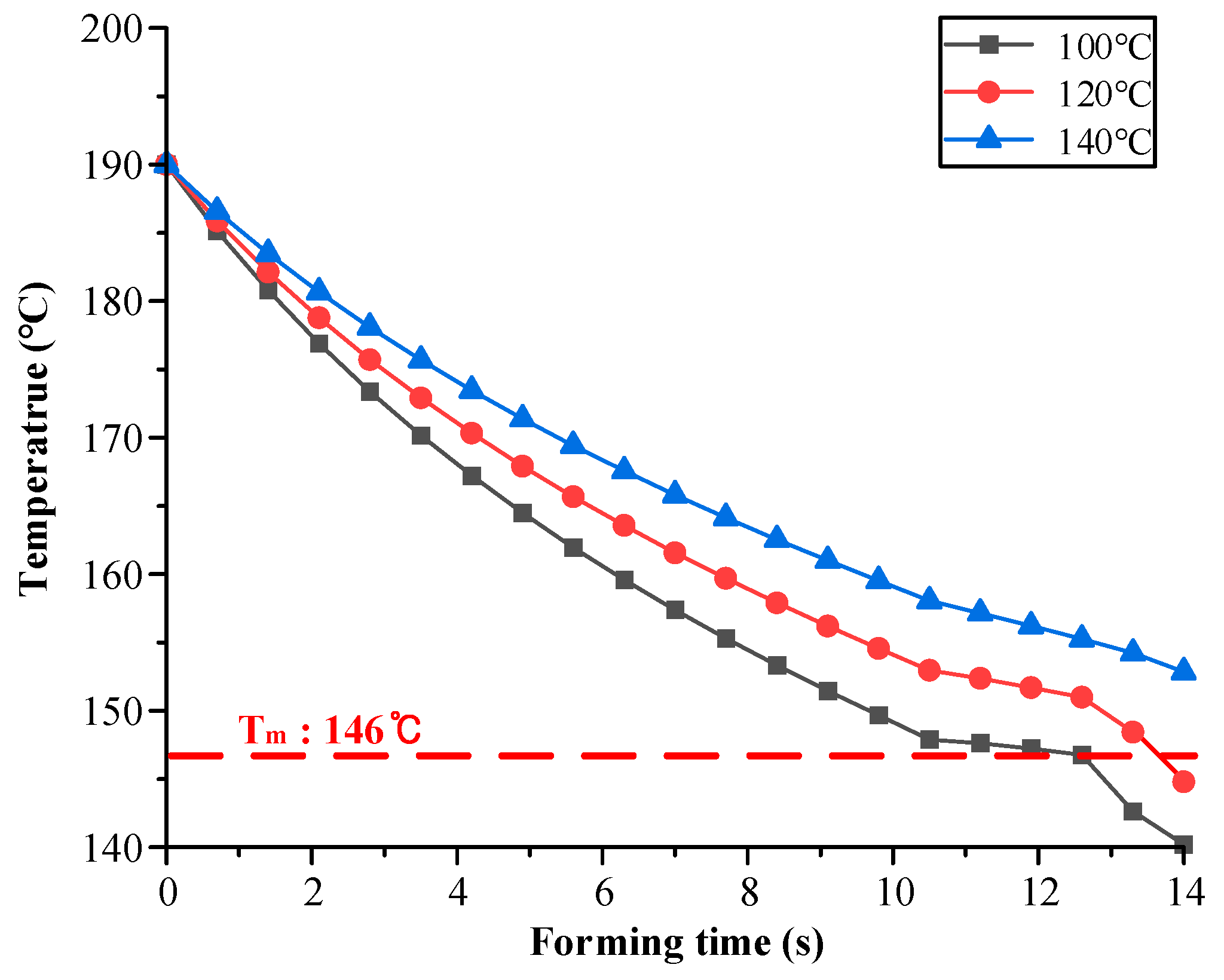 Materials 17 01115 g005