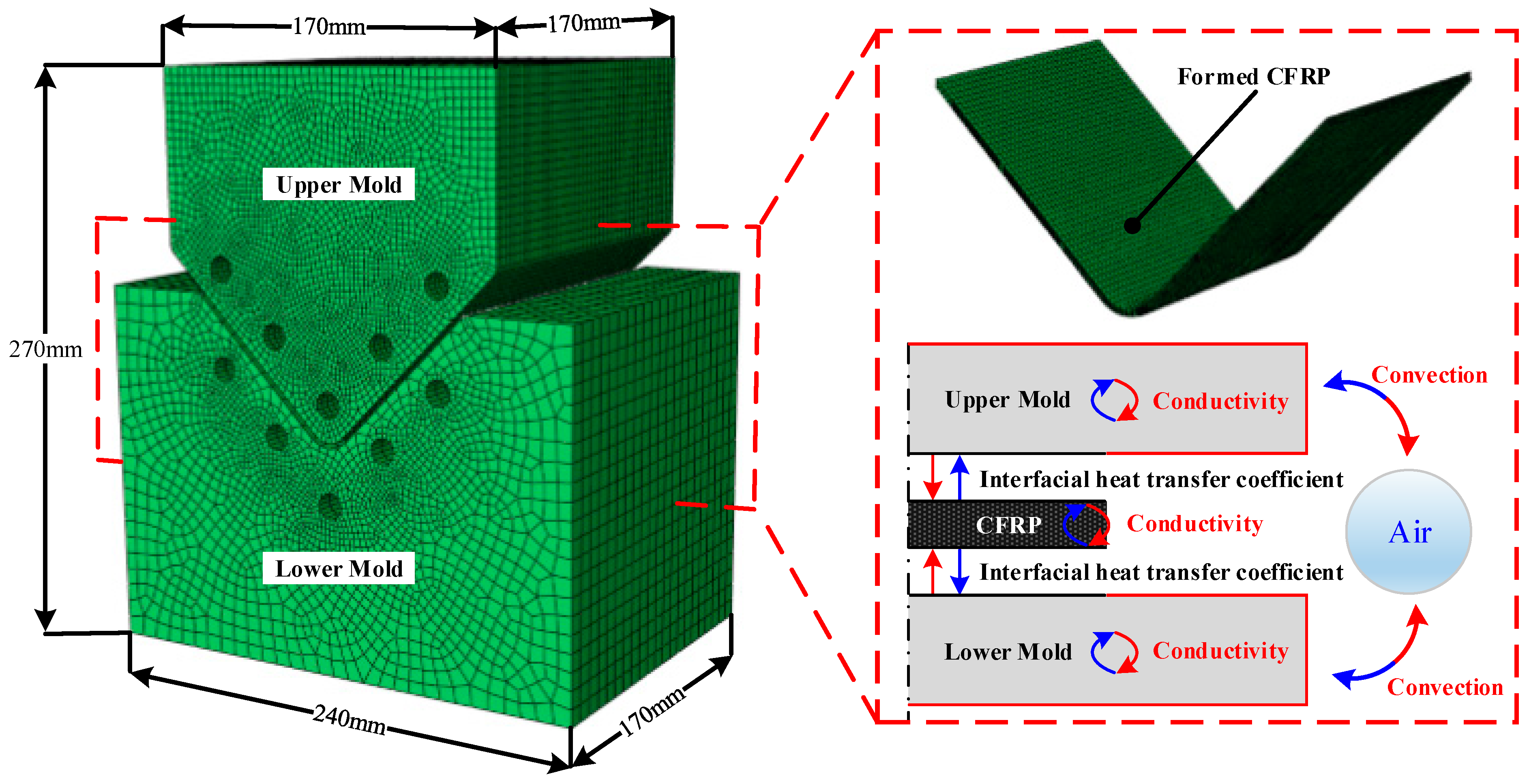Materials 17 01115 g006