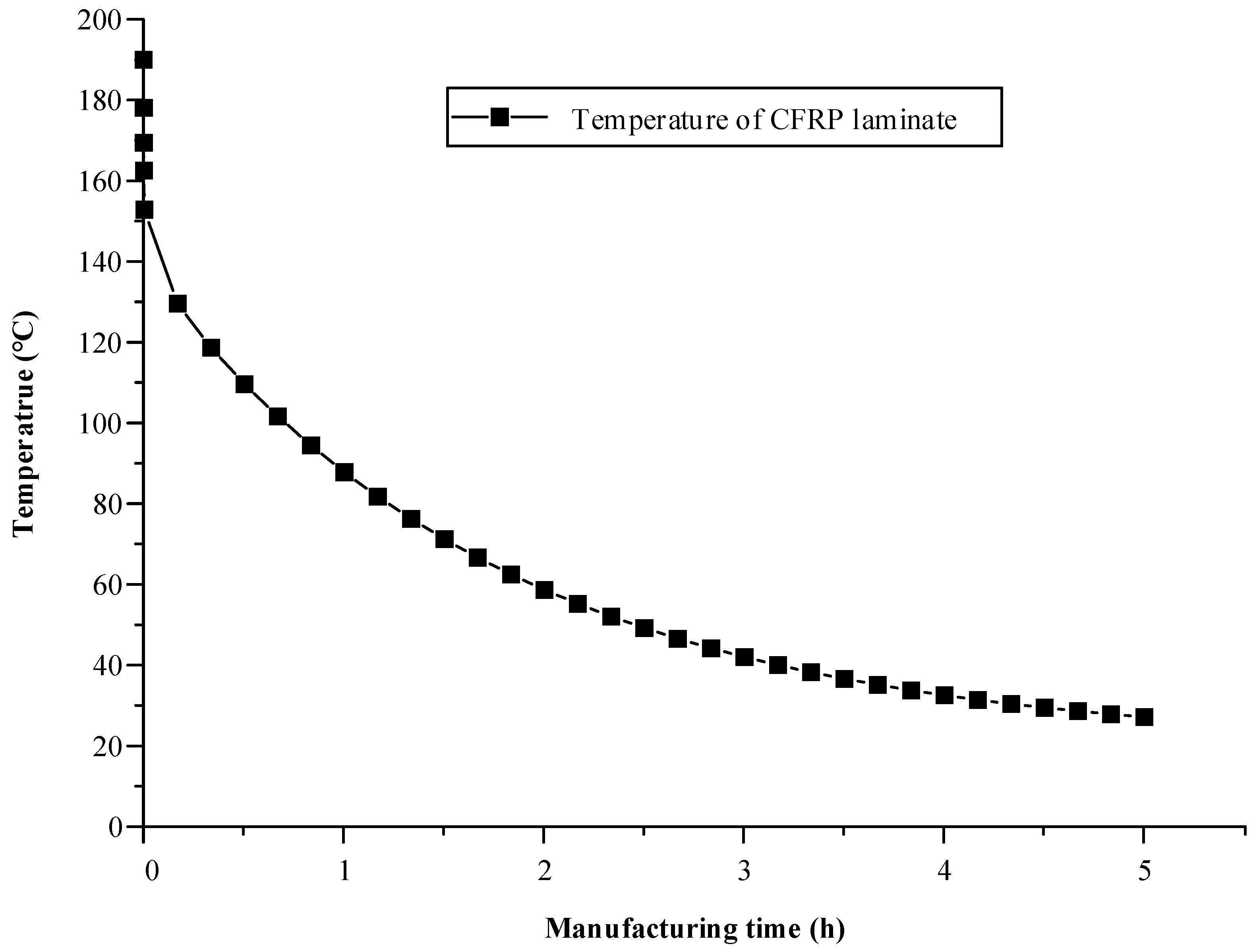 Materials 17 01115 g007
