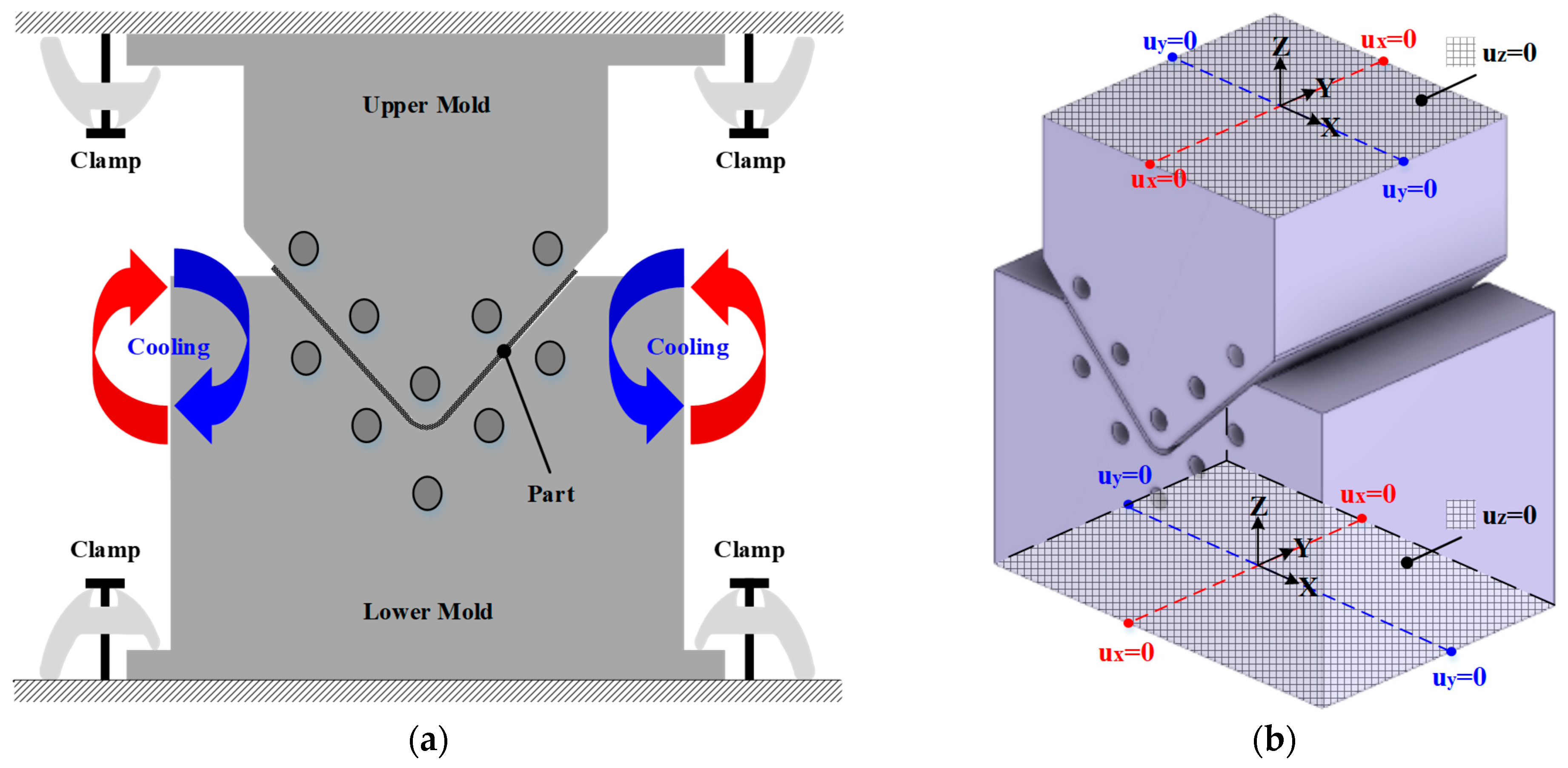 Materials 17 01115 g008