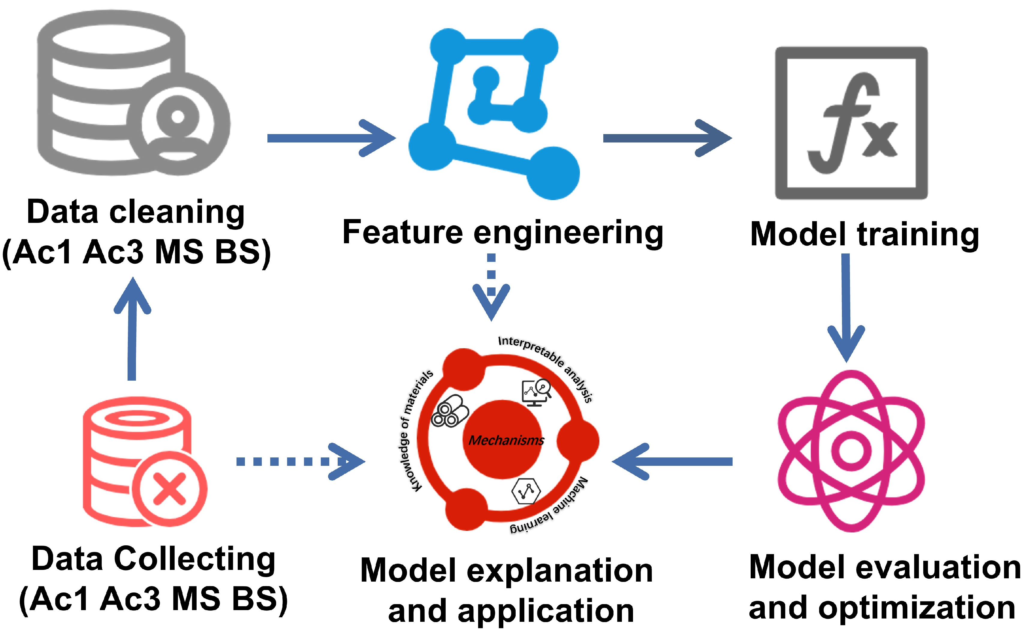 Materials 17 01117 g002