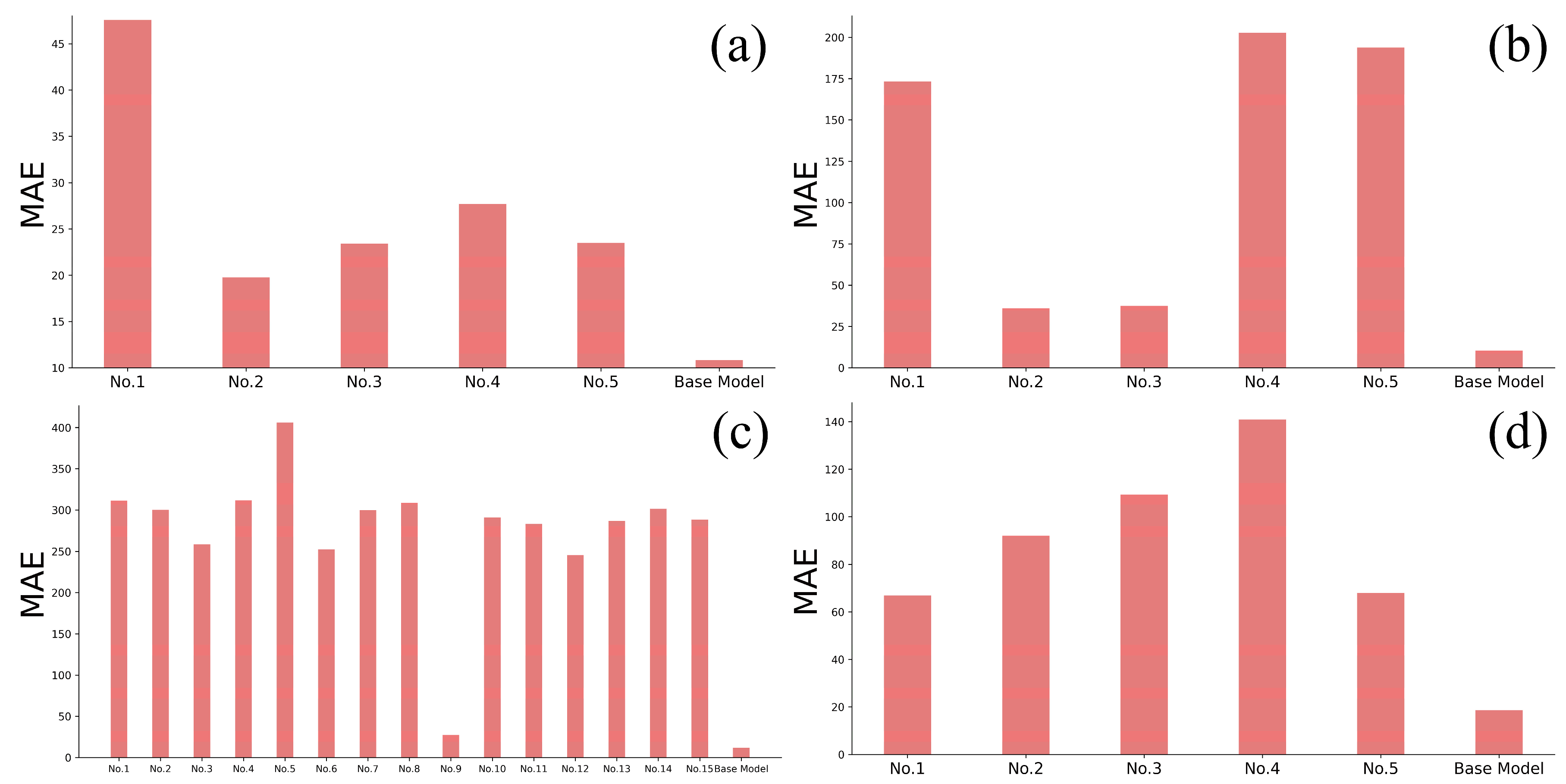 Materials 17 01117 g003