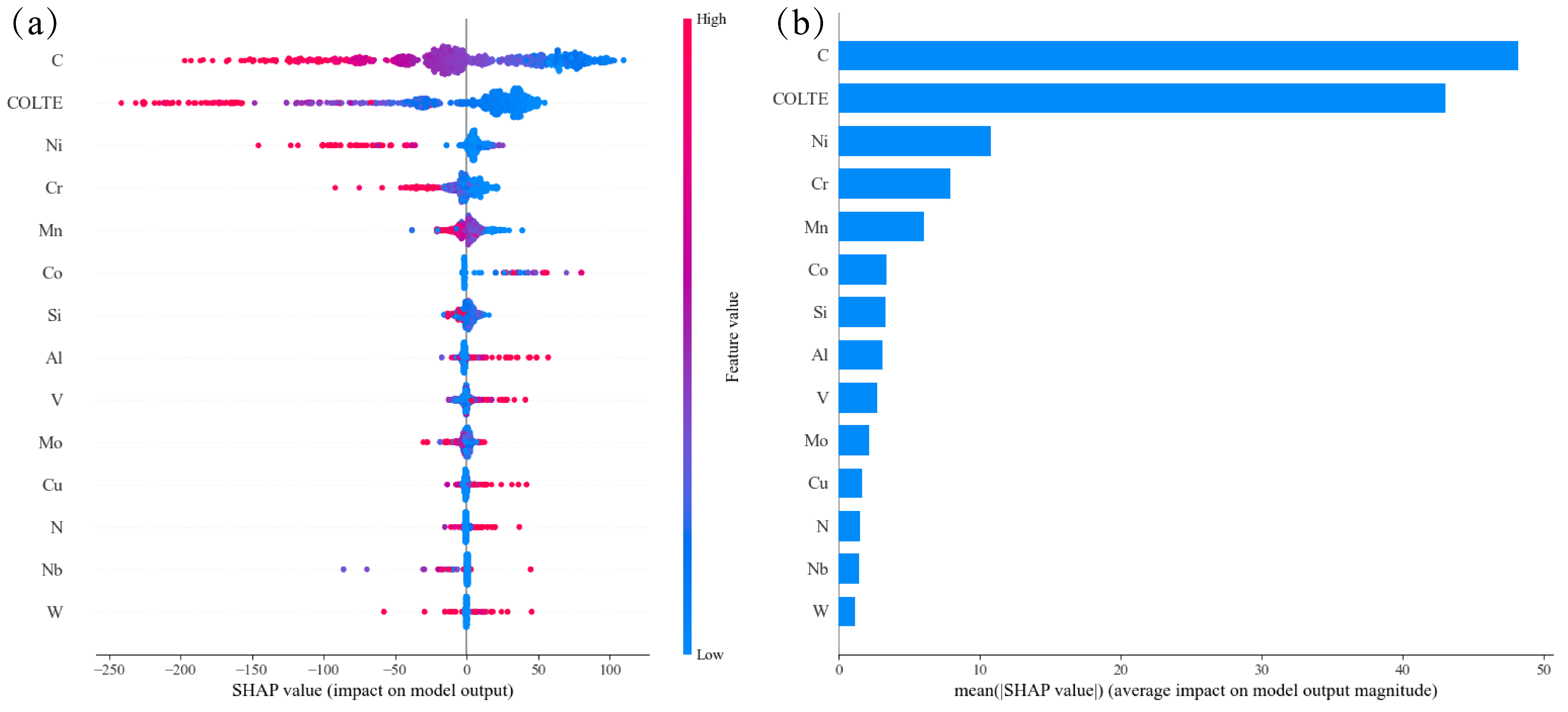 Materials 17 01117 g009