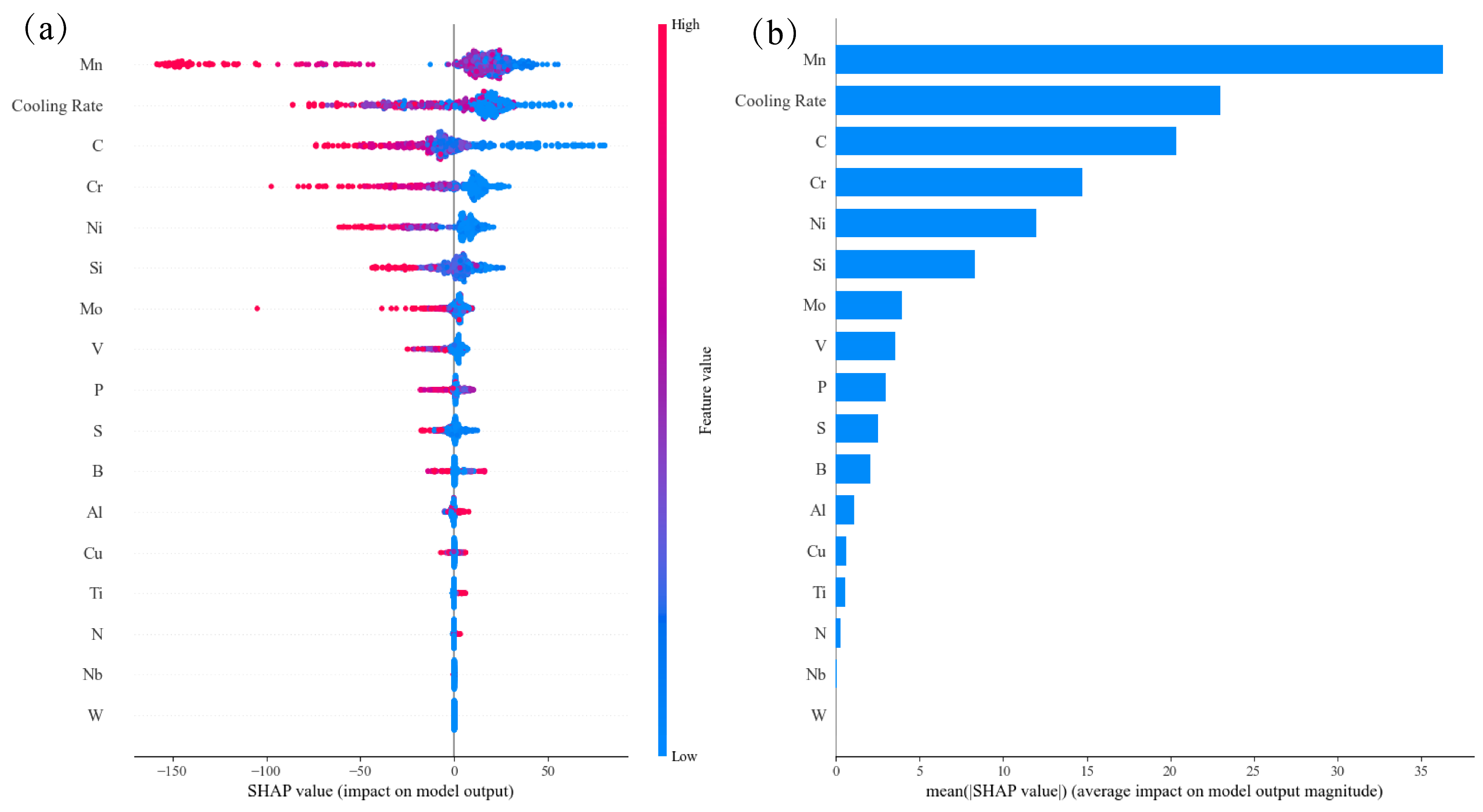 Materials 17 01117 g010