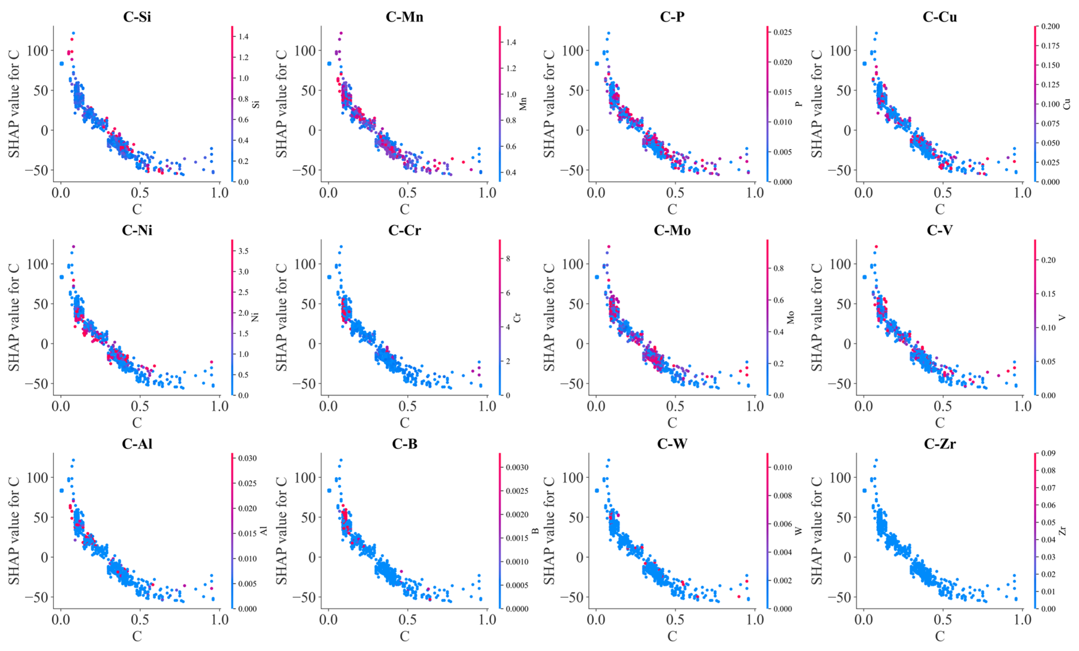 Materials 17 01117 g018