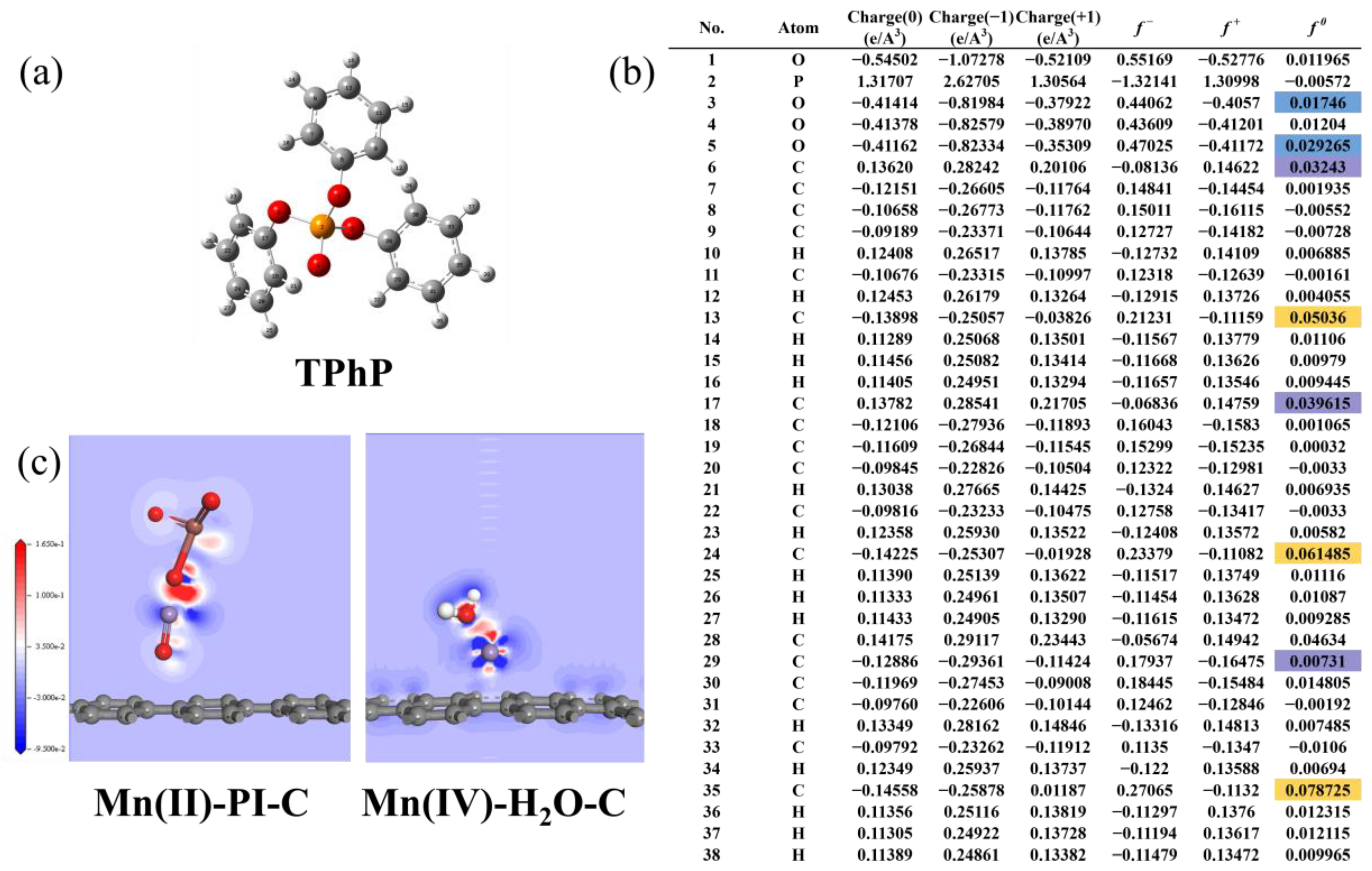 Materials 17 01118 g005