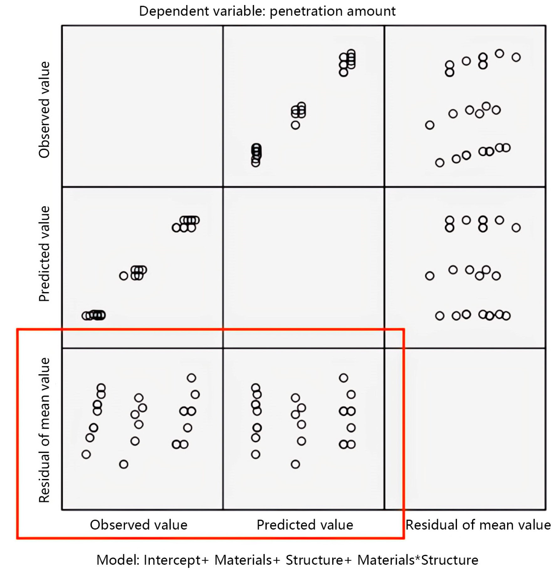 Materials 17 01119 g005