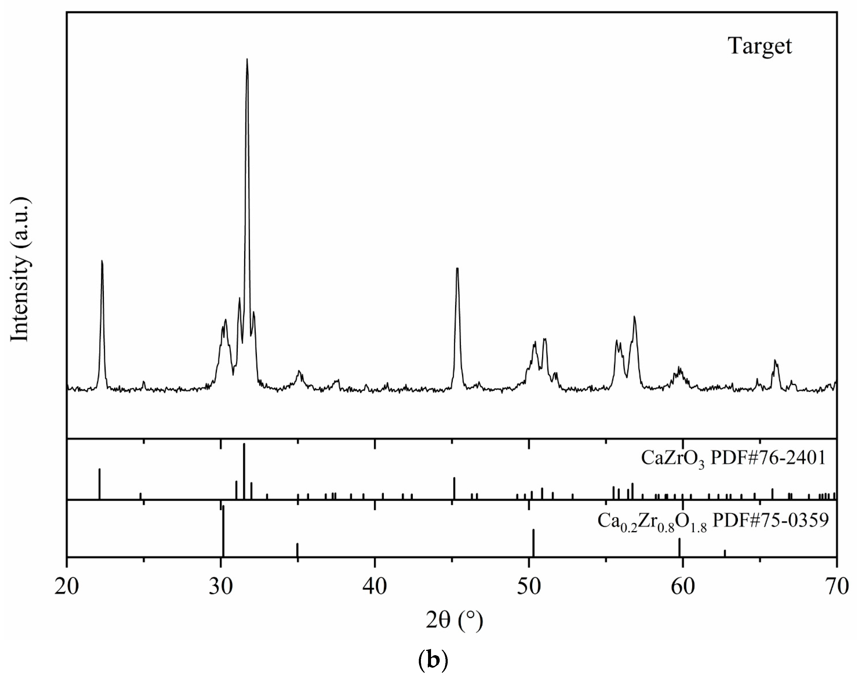 Materials 17 01120 g001b