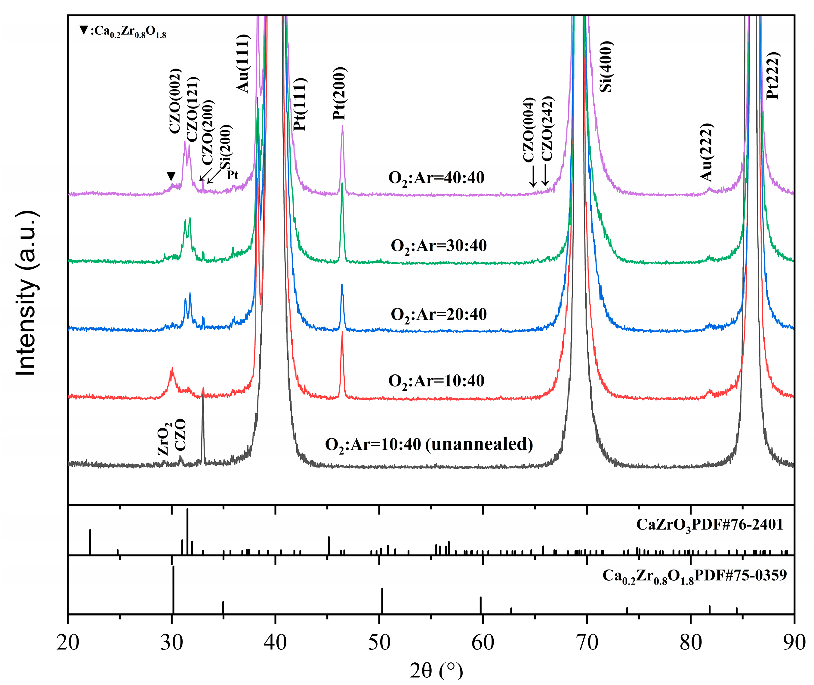 Materials 17 01120 g002