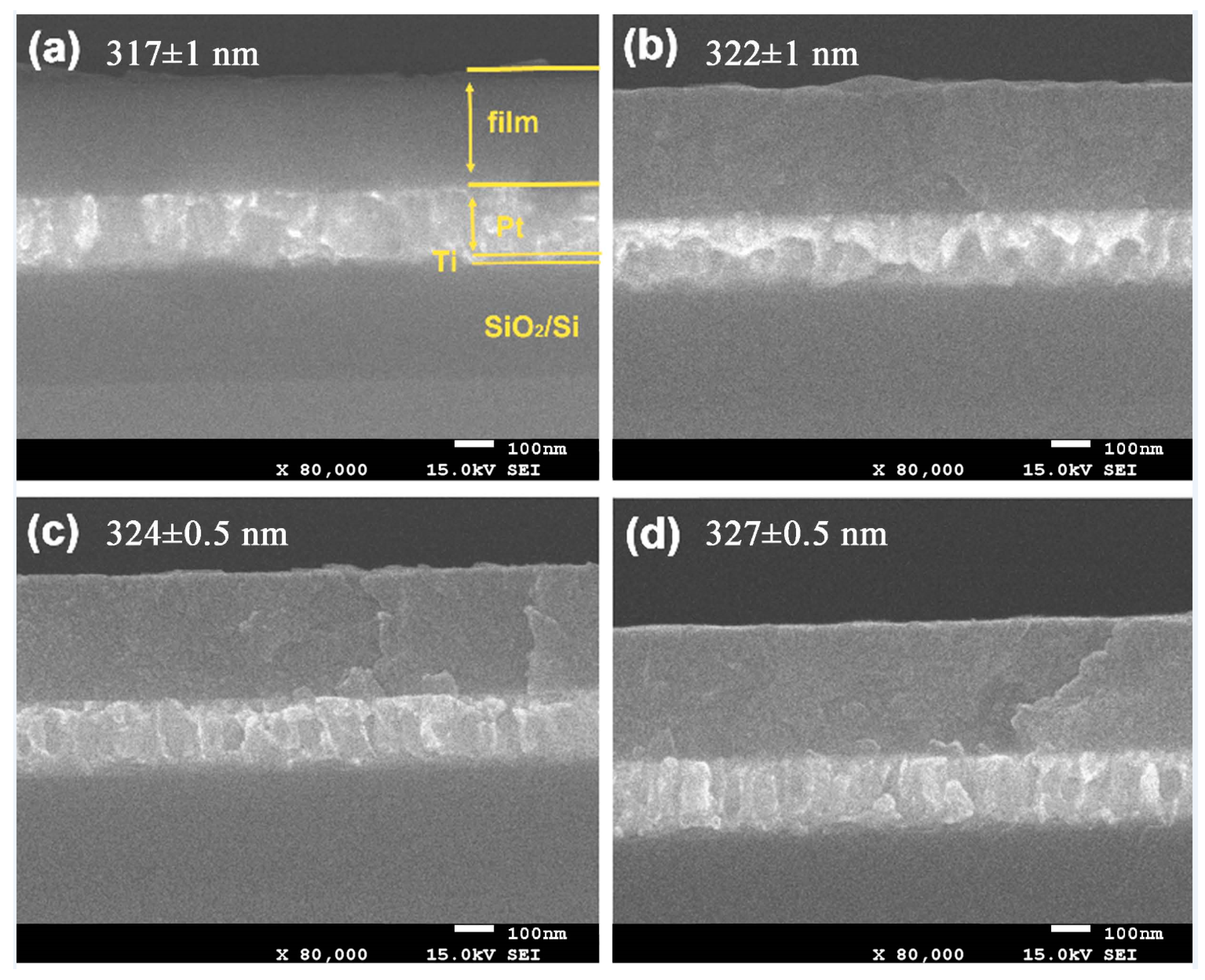 Materials 17 01120 g003