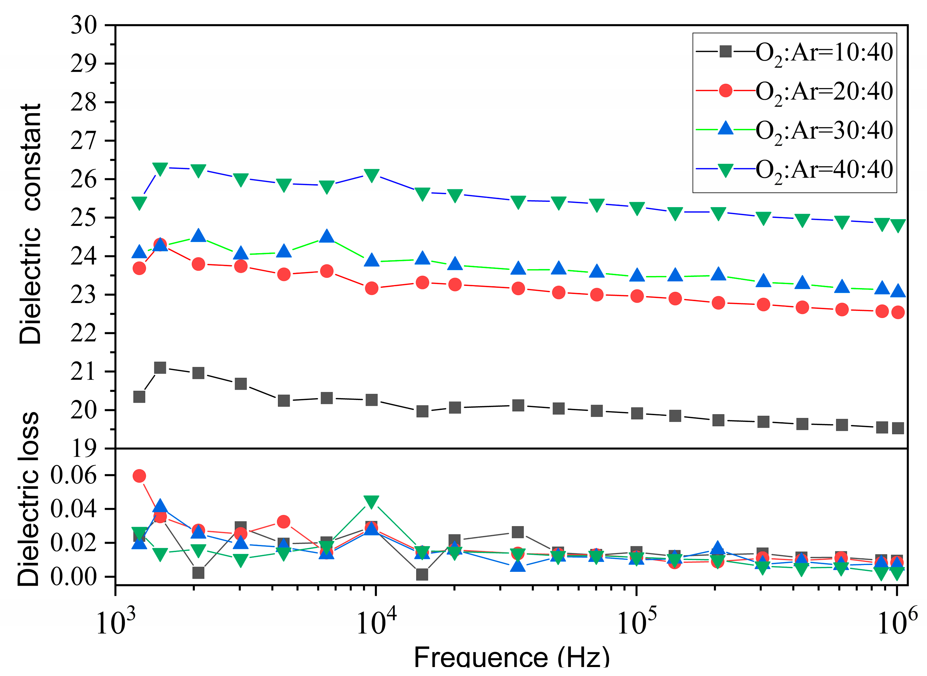 Materials 17 01120 g004