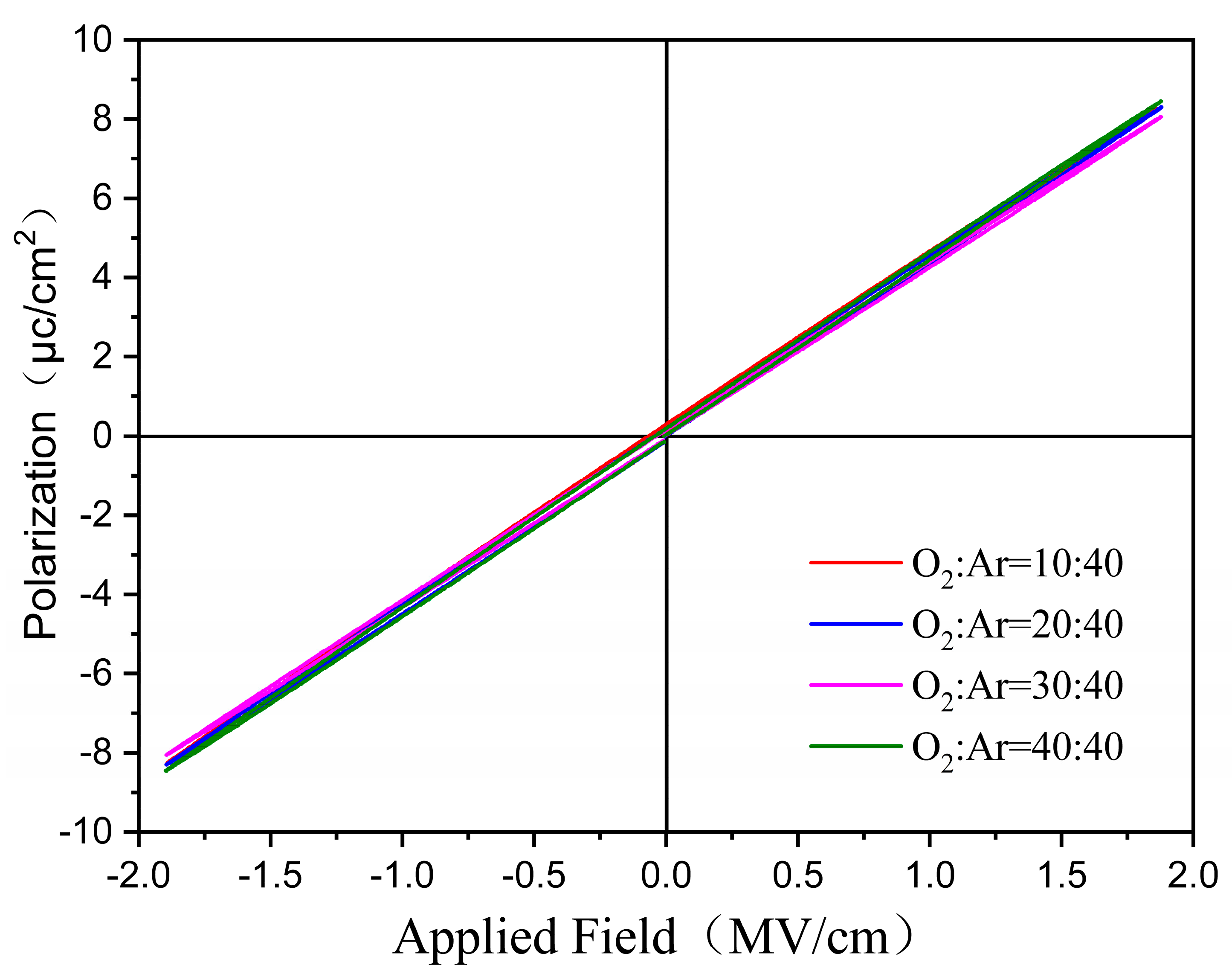 Materials 17 01120 g006