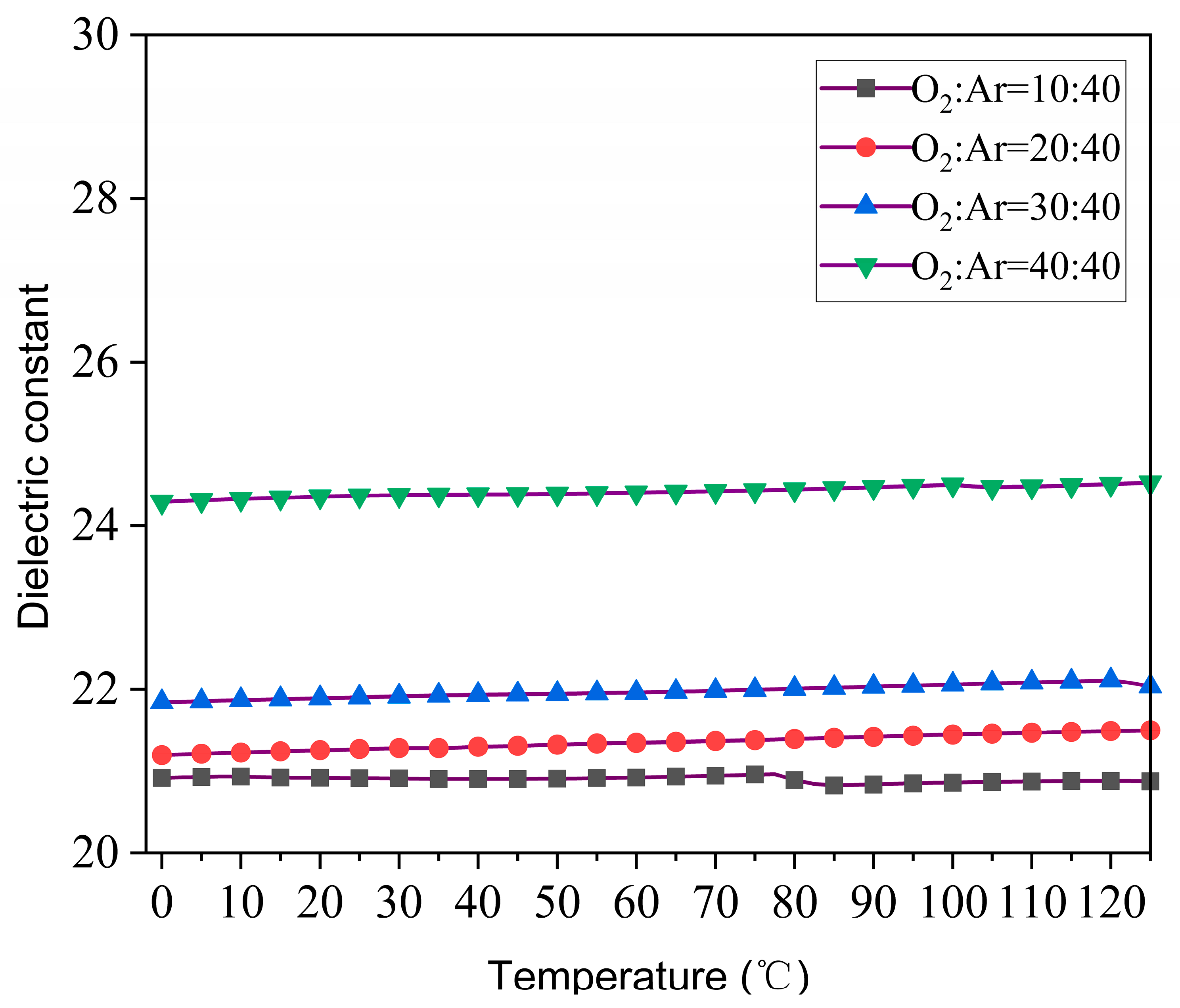 Materials 17 01120 g007