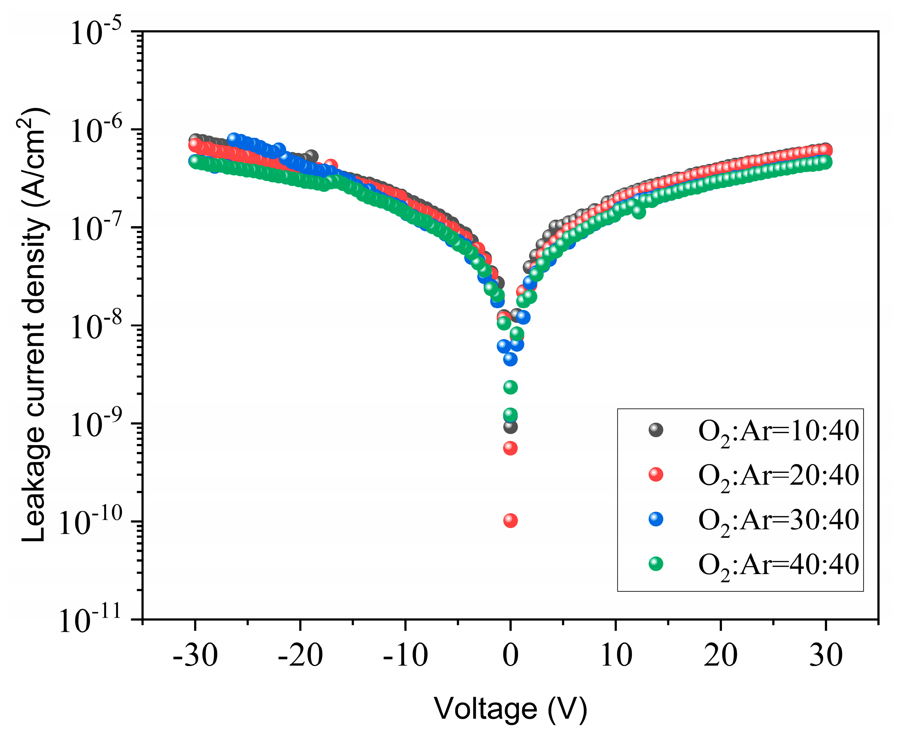 Materials 17 01120 g008