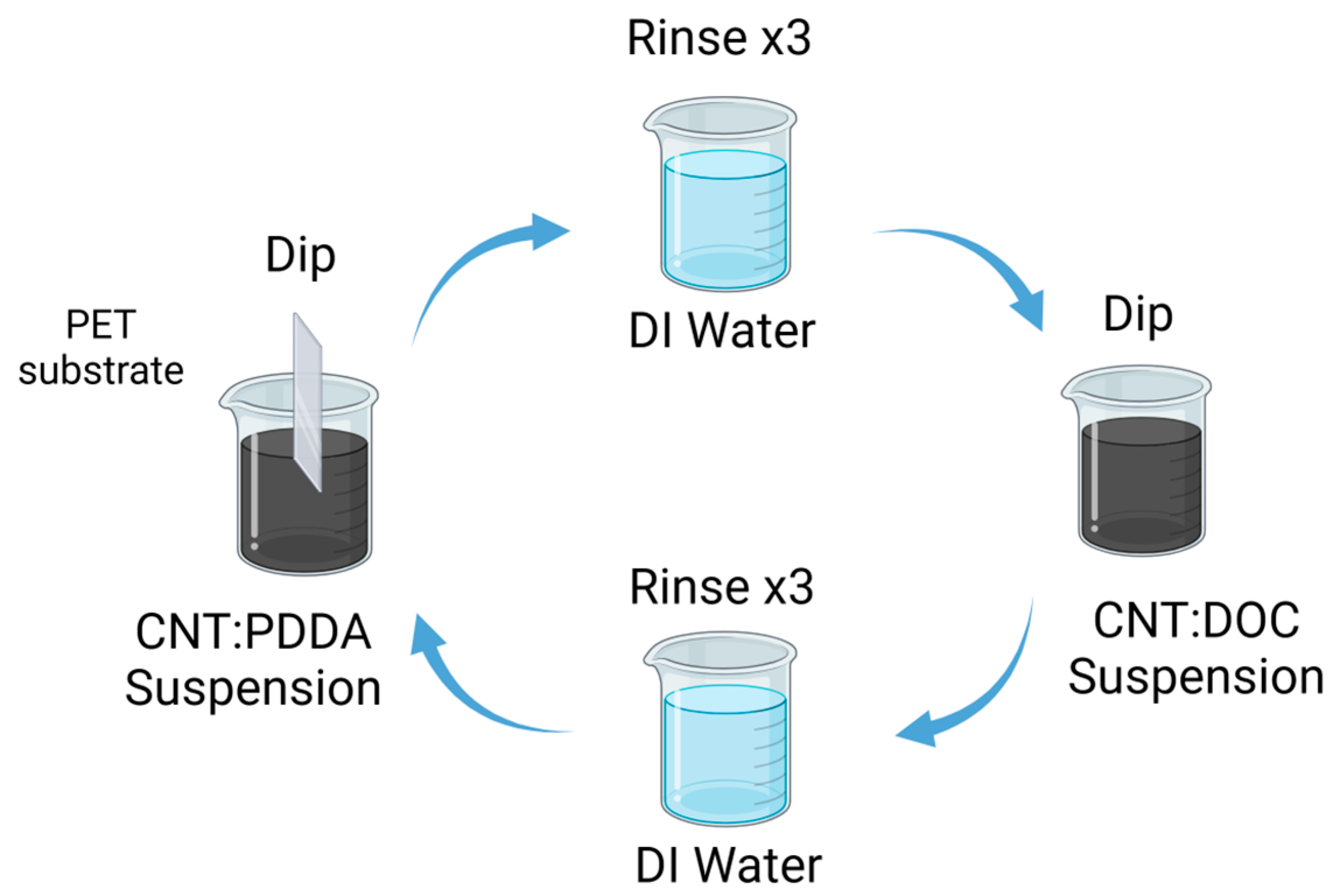 Materials 17 01121 g001