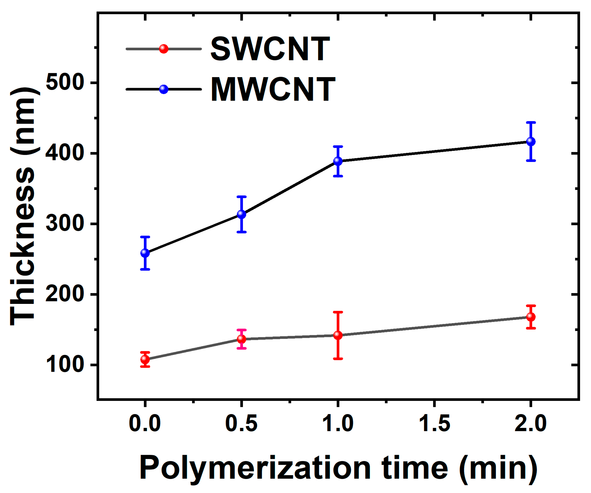 Materials 17 01121 g002