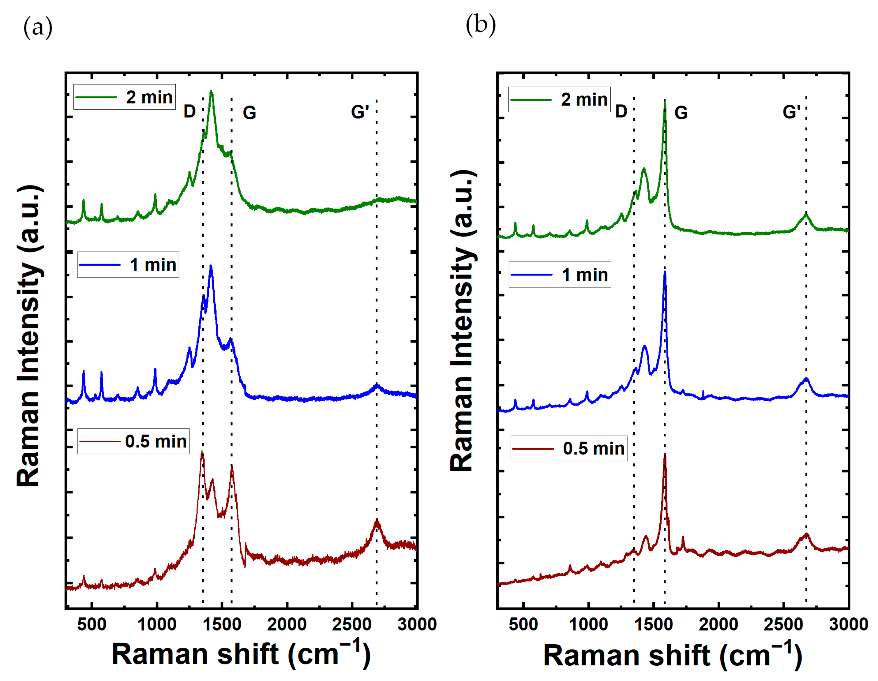 Materials 17 01121 g004