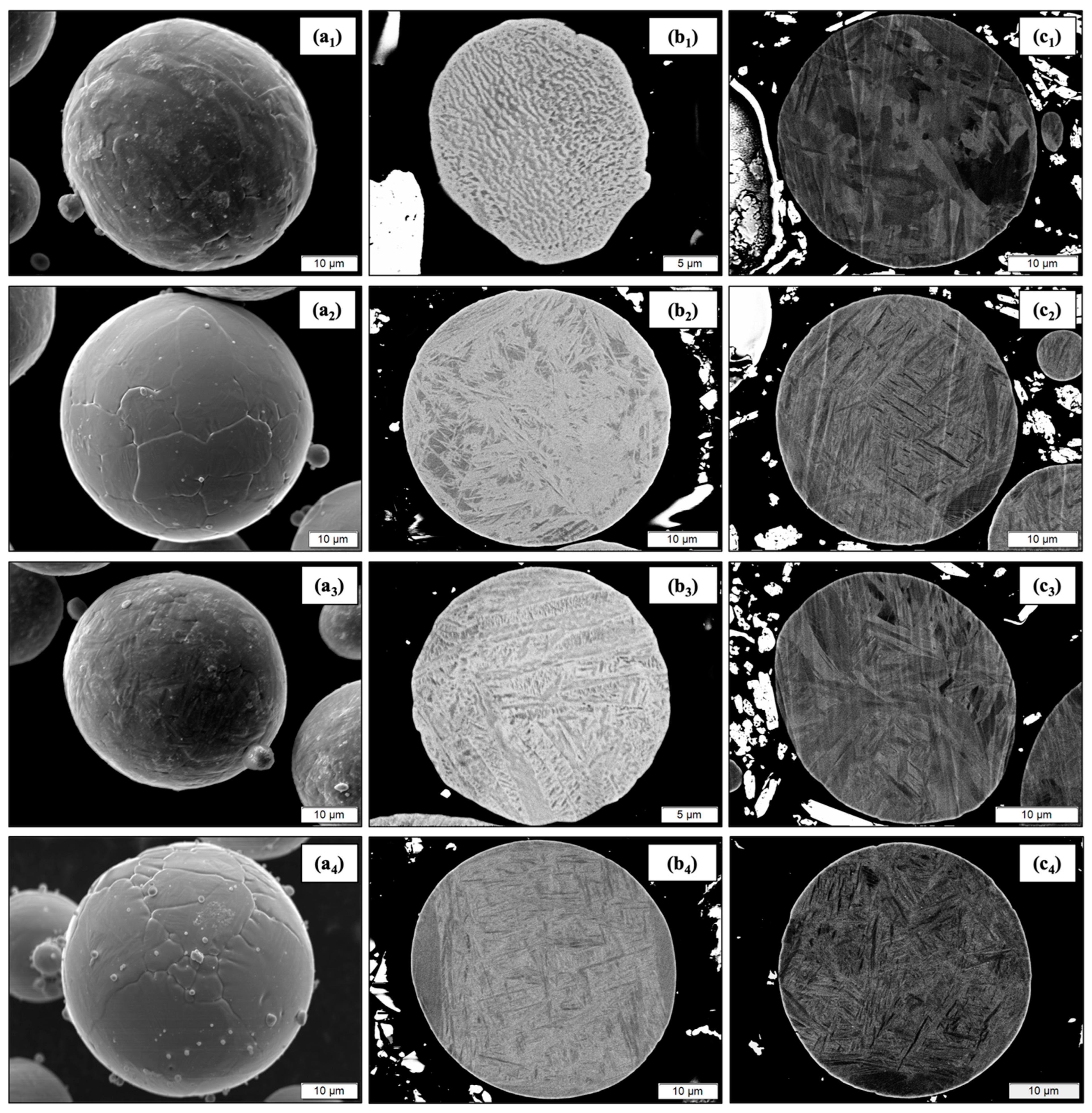 Materials 17 01122 g004