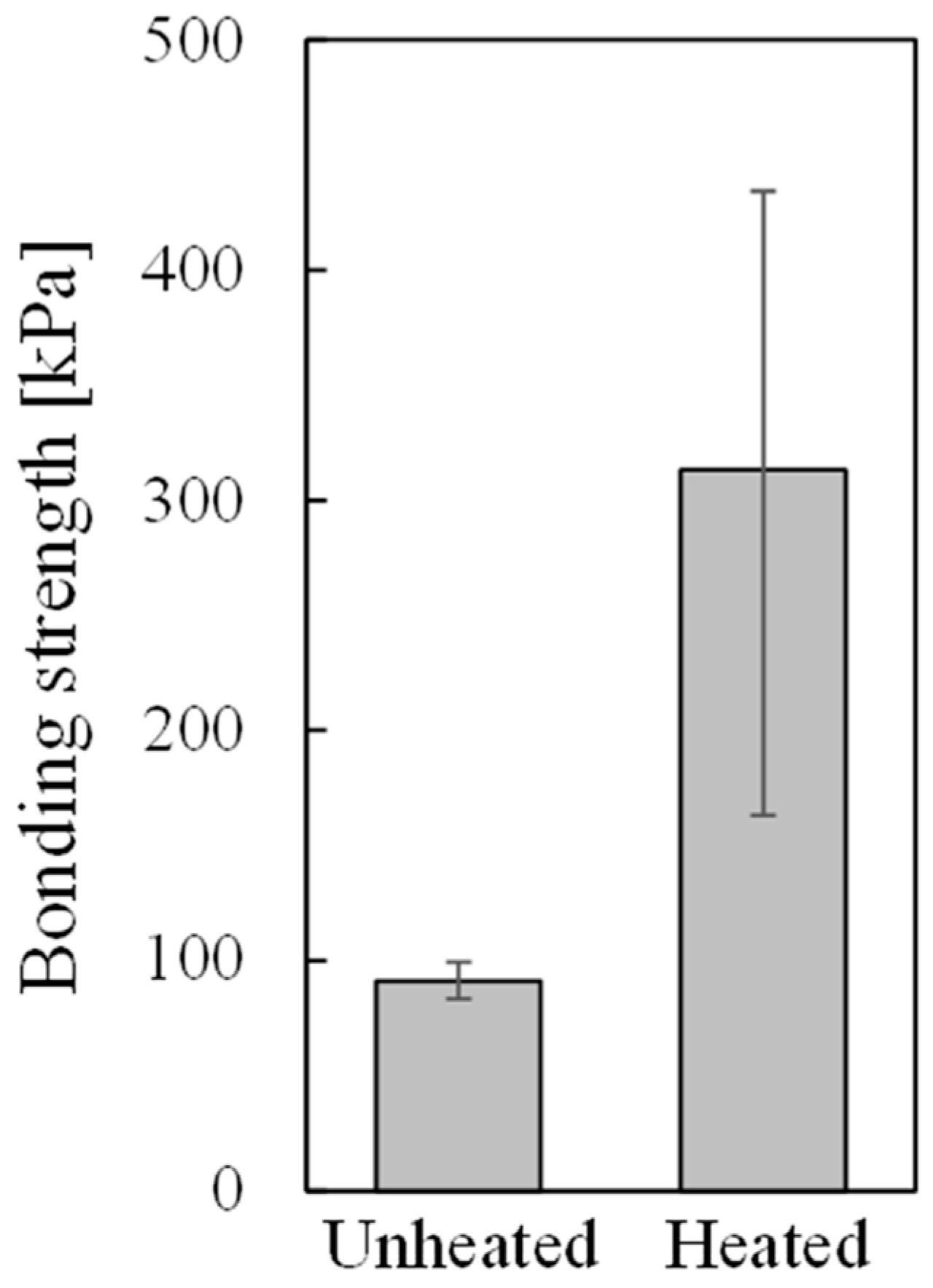 Materials 17 01124 g005