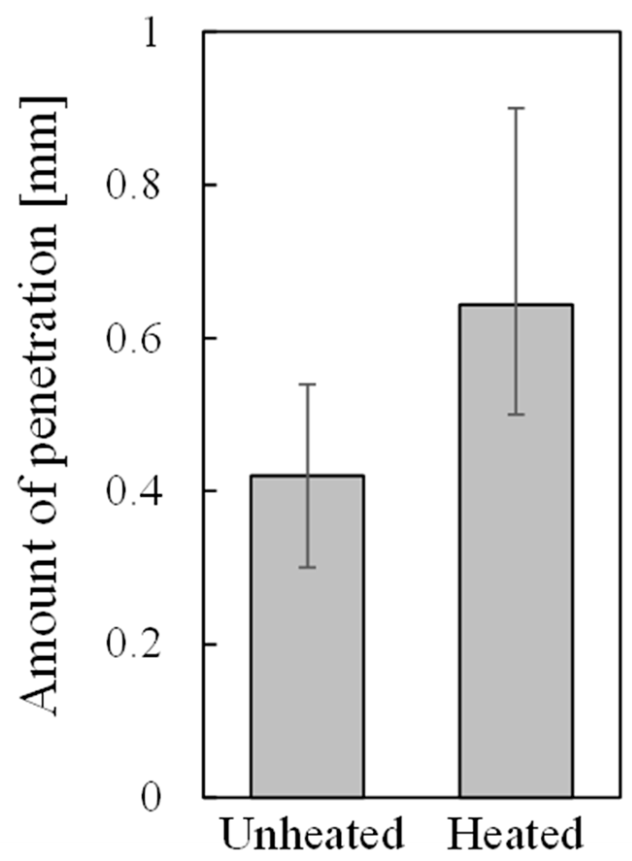 Materials 17 01124 g008