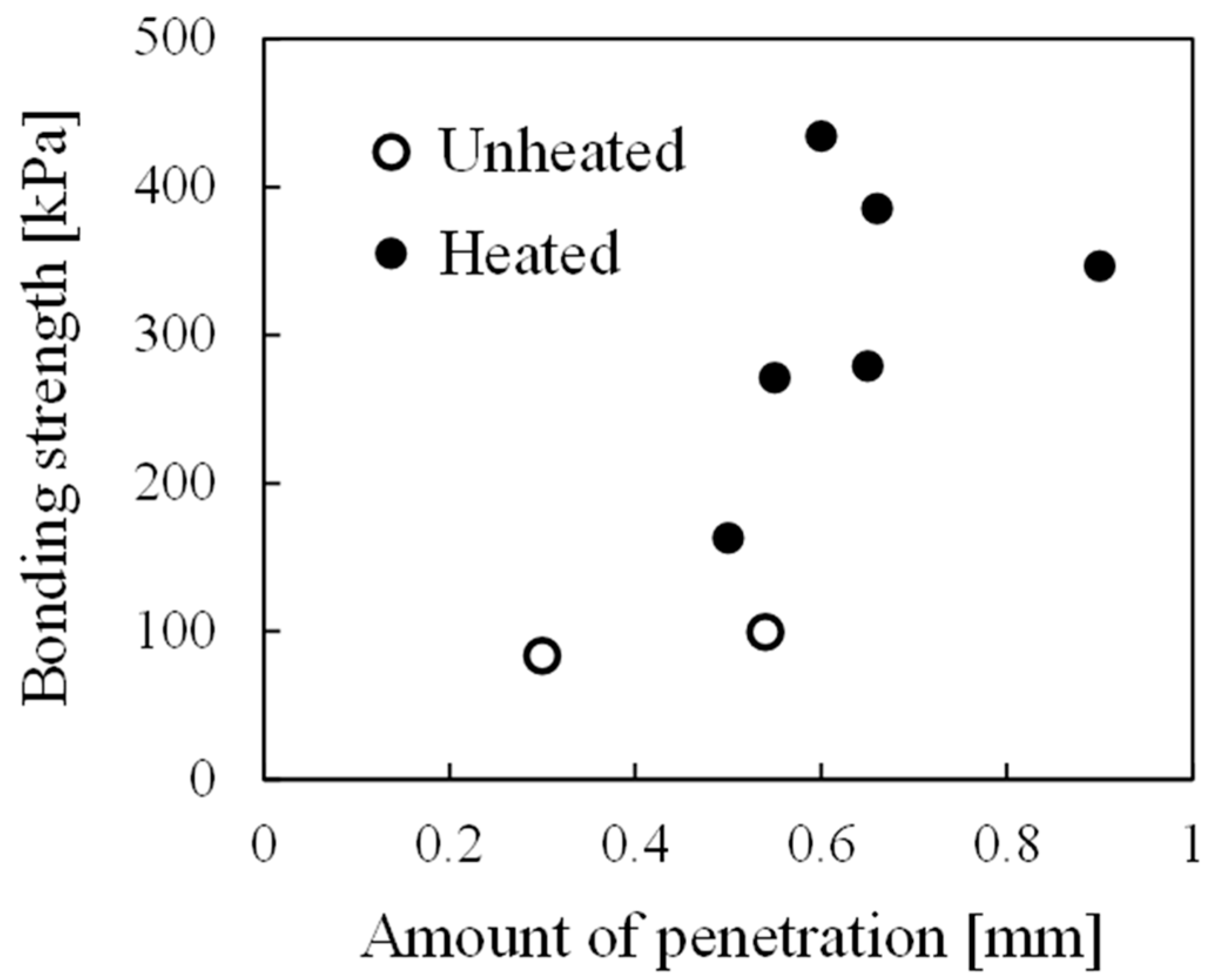 Materials 17 01124 g009