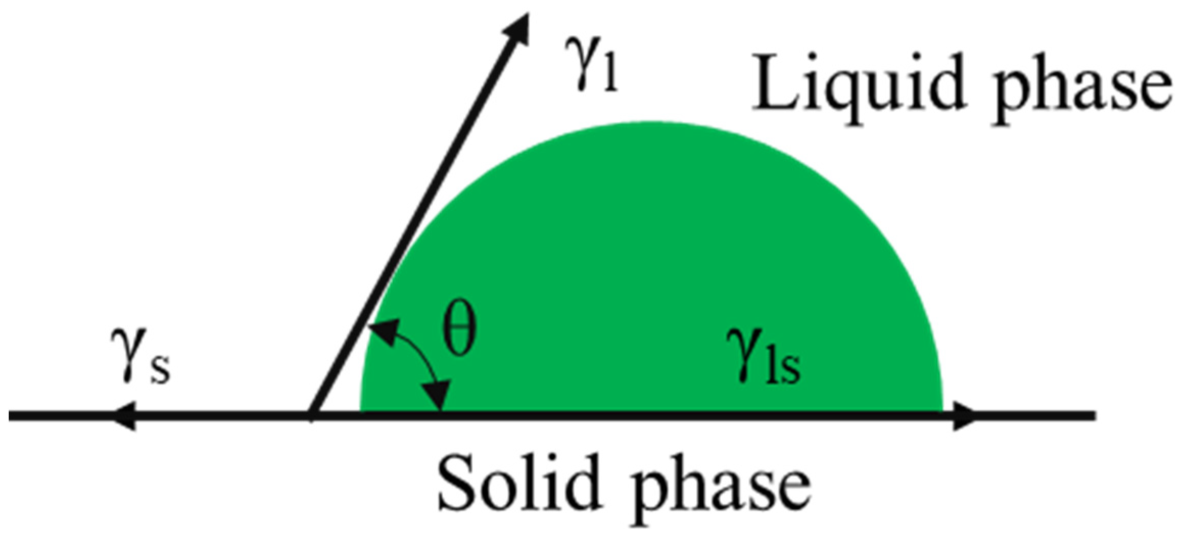 Materials 17 01125 g003