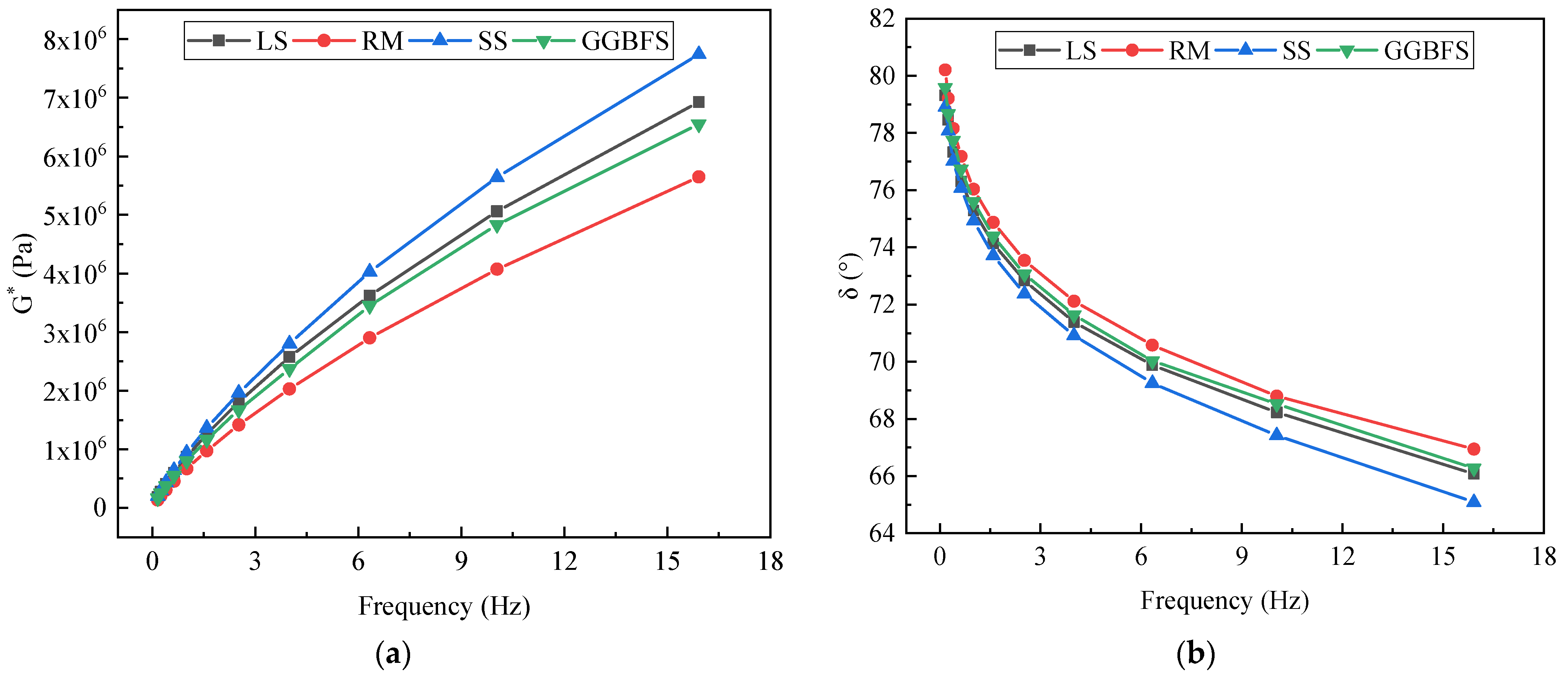 Materials 17 01125 g006
