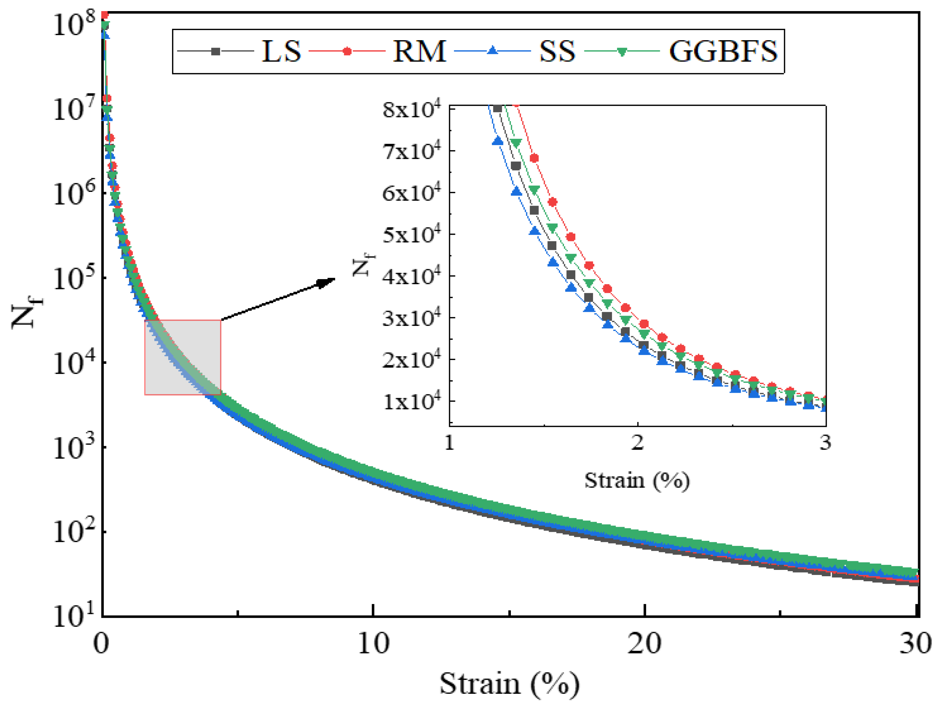 Materials 17 01125 g010