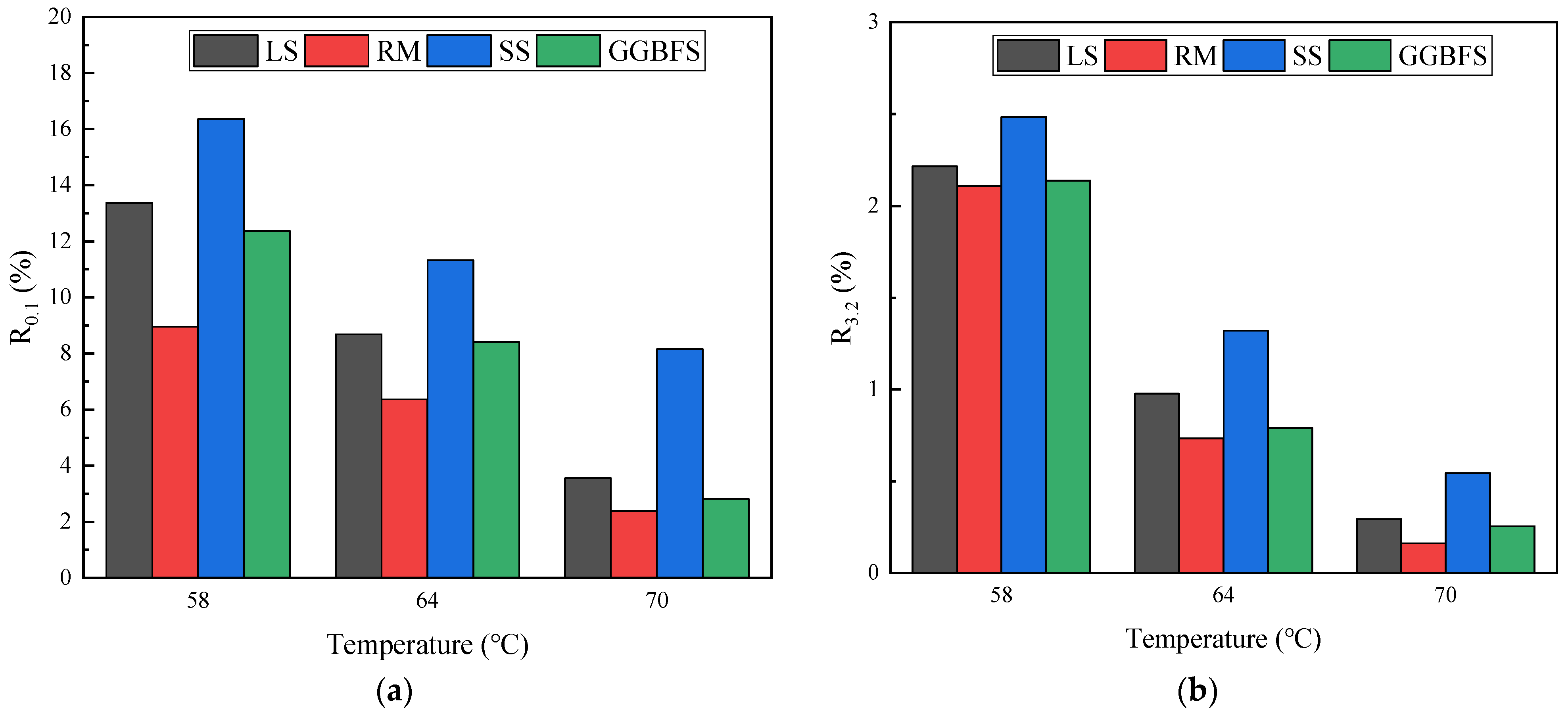 Materials 17 01125 g011