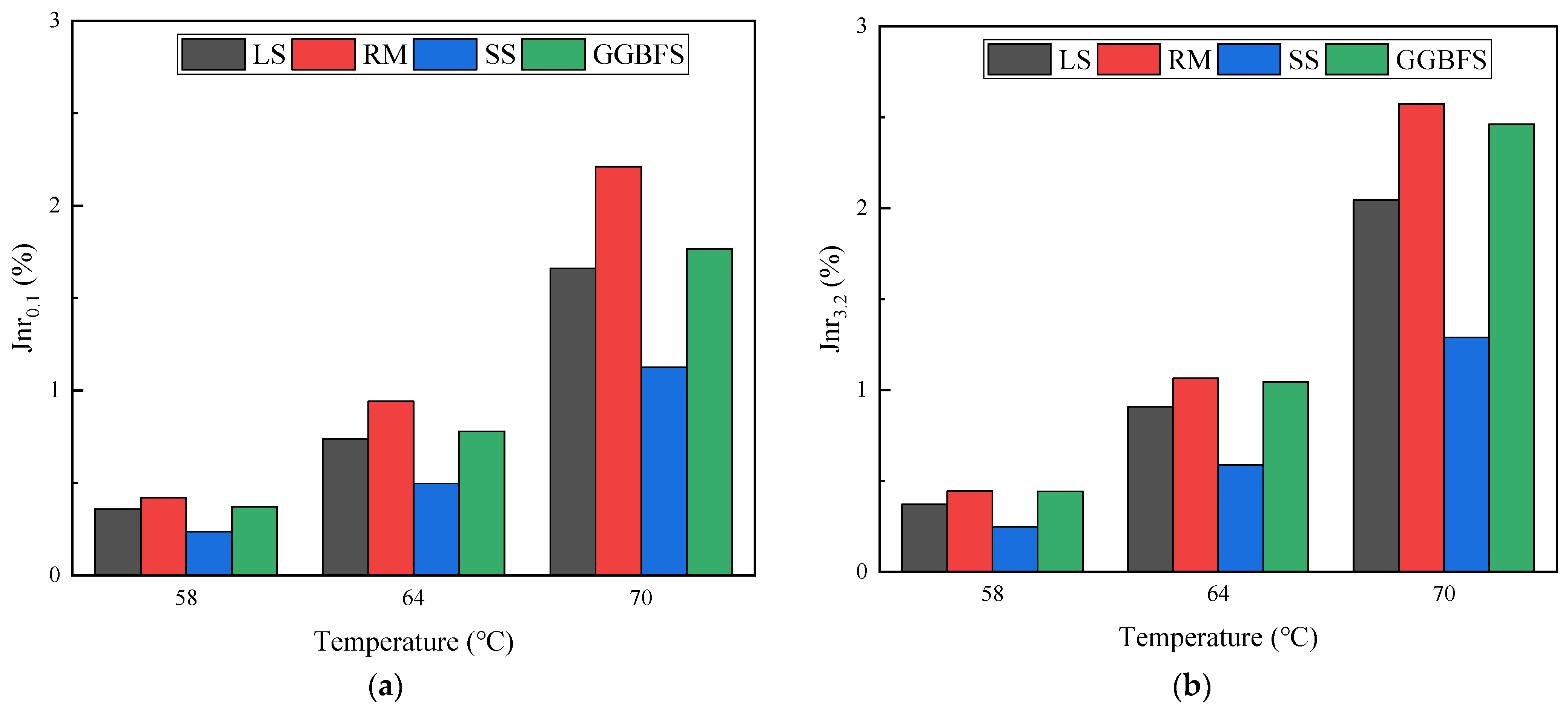Materials 17 01125 g012