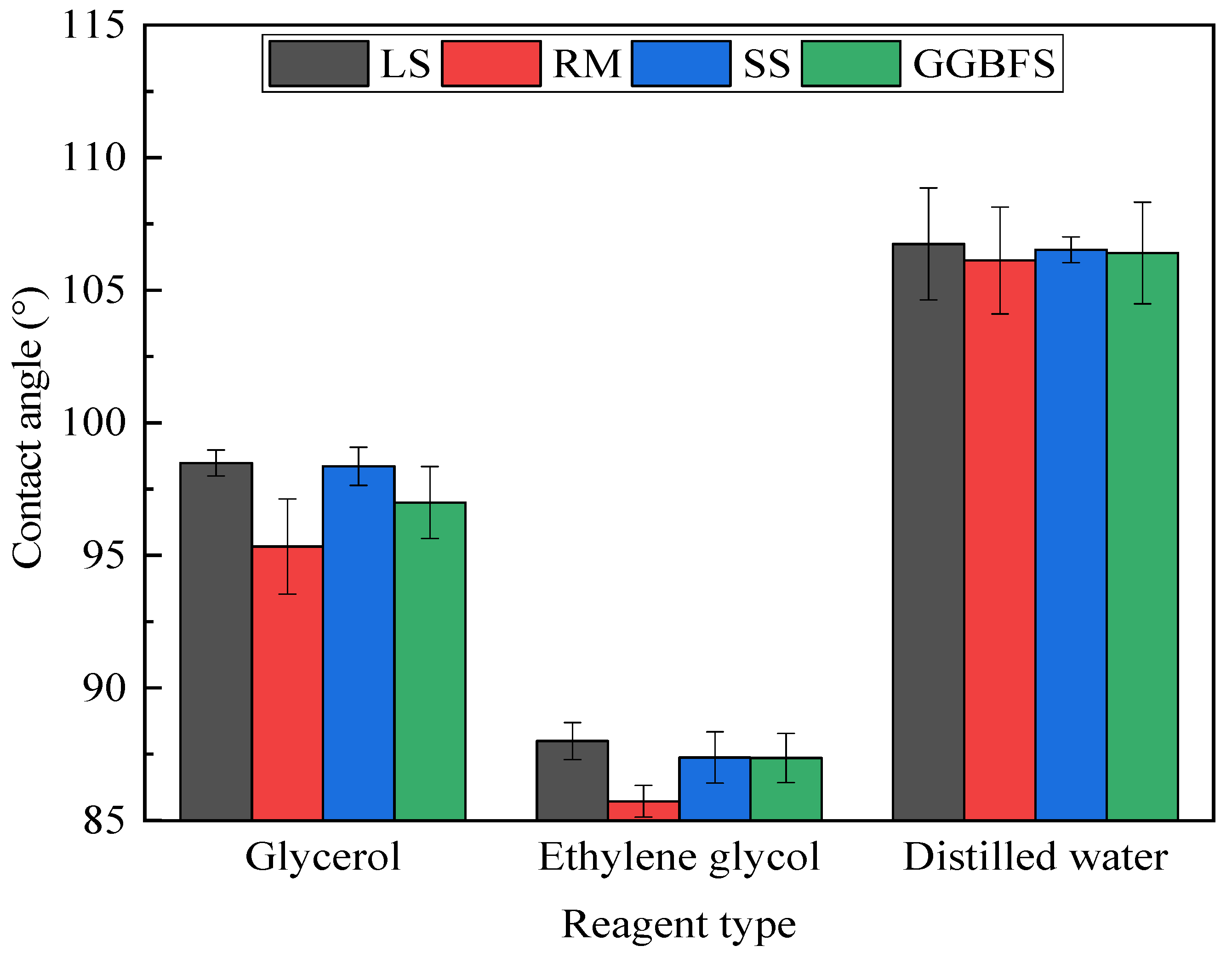 Materials 17 01125 g013