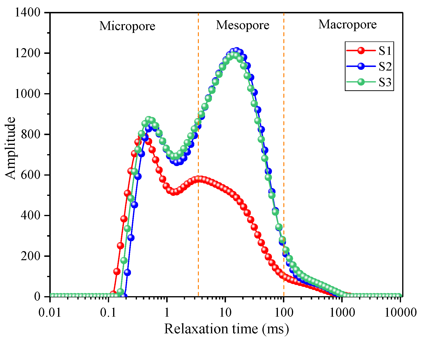 Materials 17 01127 g008