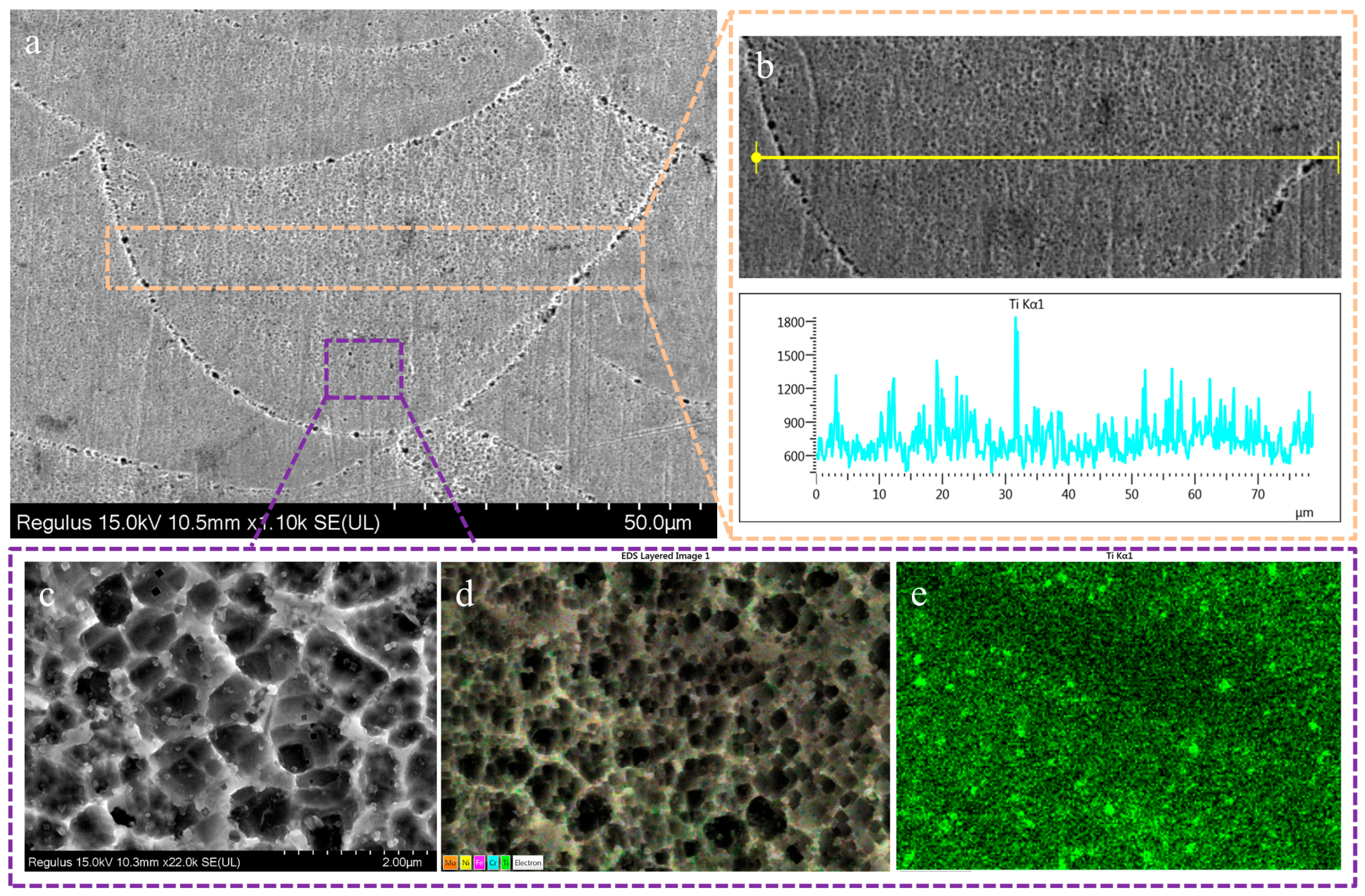 Materials 17 01129 g005