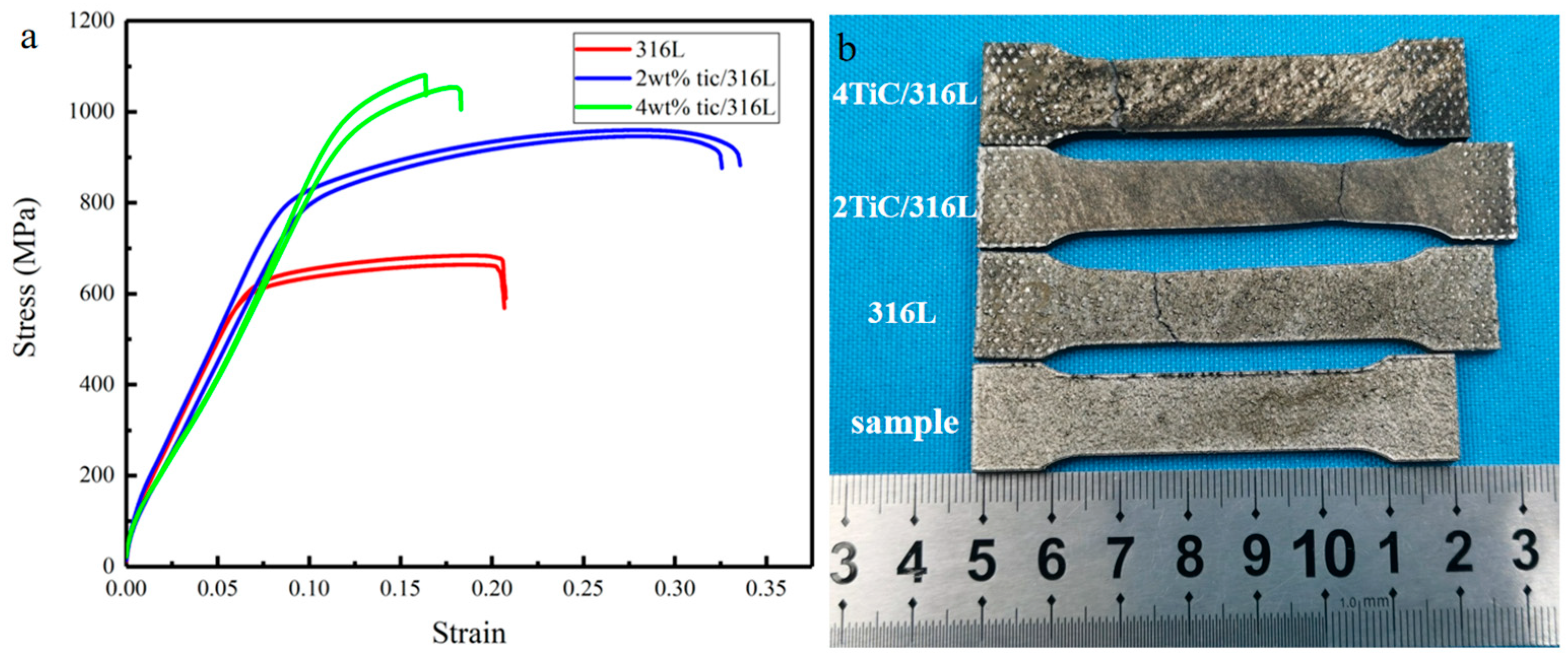Materials 17 01129 g008