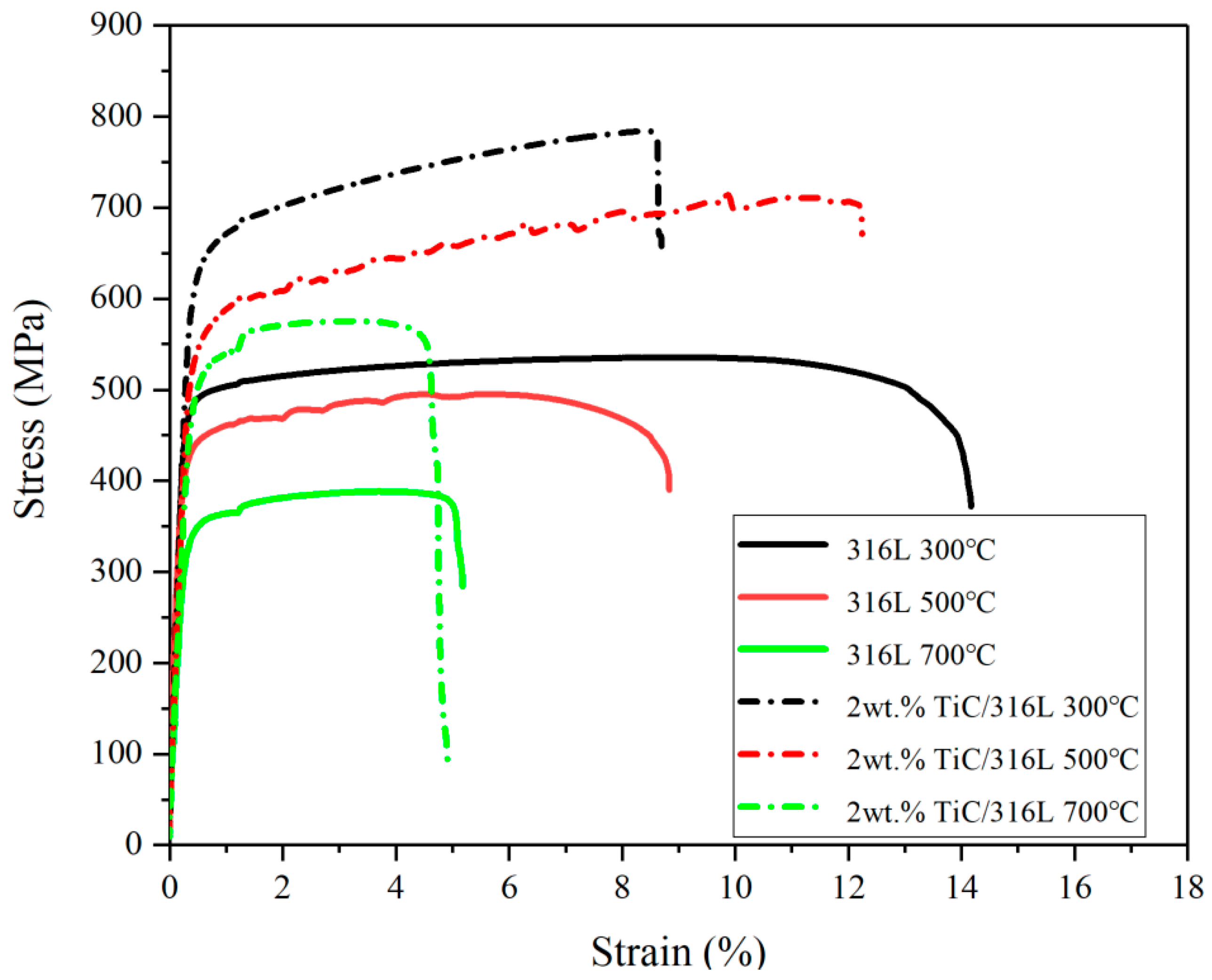 Materials 17 01129 g010
